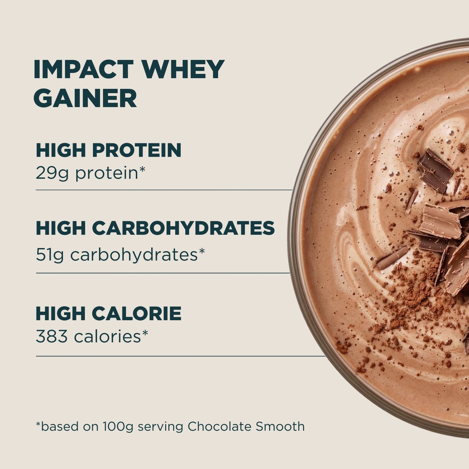 Myprotein Impact Whey Mass Gainer - 1kg - Chocolate Smooth