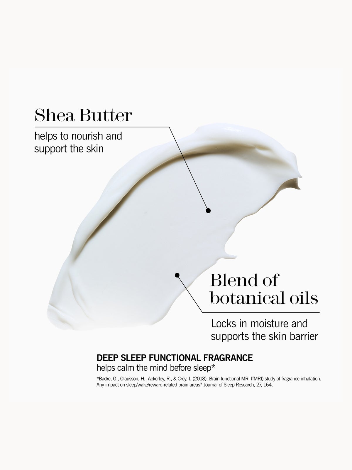 This Works Deep Sleep Body Cocoon 100ml 2