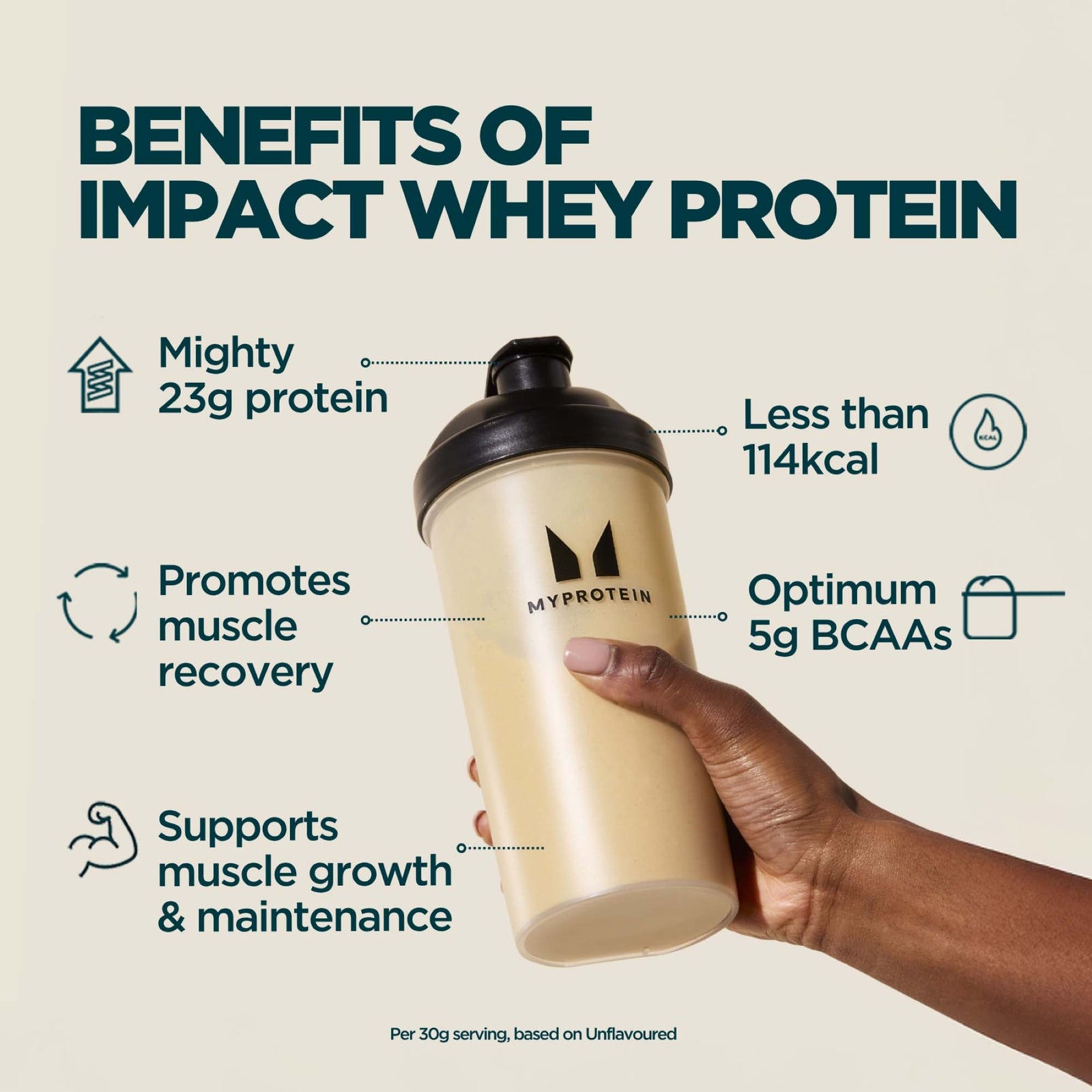 Myprotein Impact Whey Protein Powder - 2.5KG - 83servings - Brown Sugar Milk Tea