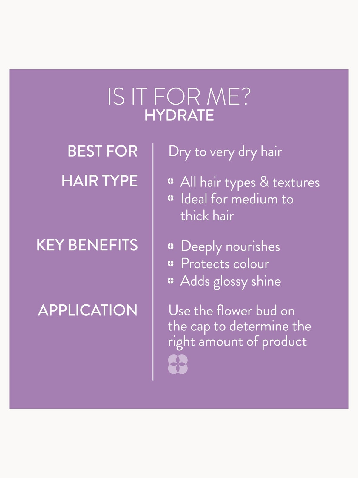 Pureology Hydrate Nourishing Conditioner, For Dry Hair 266ml 3