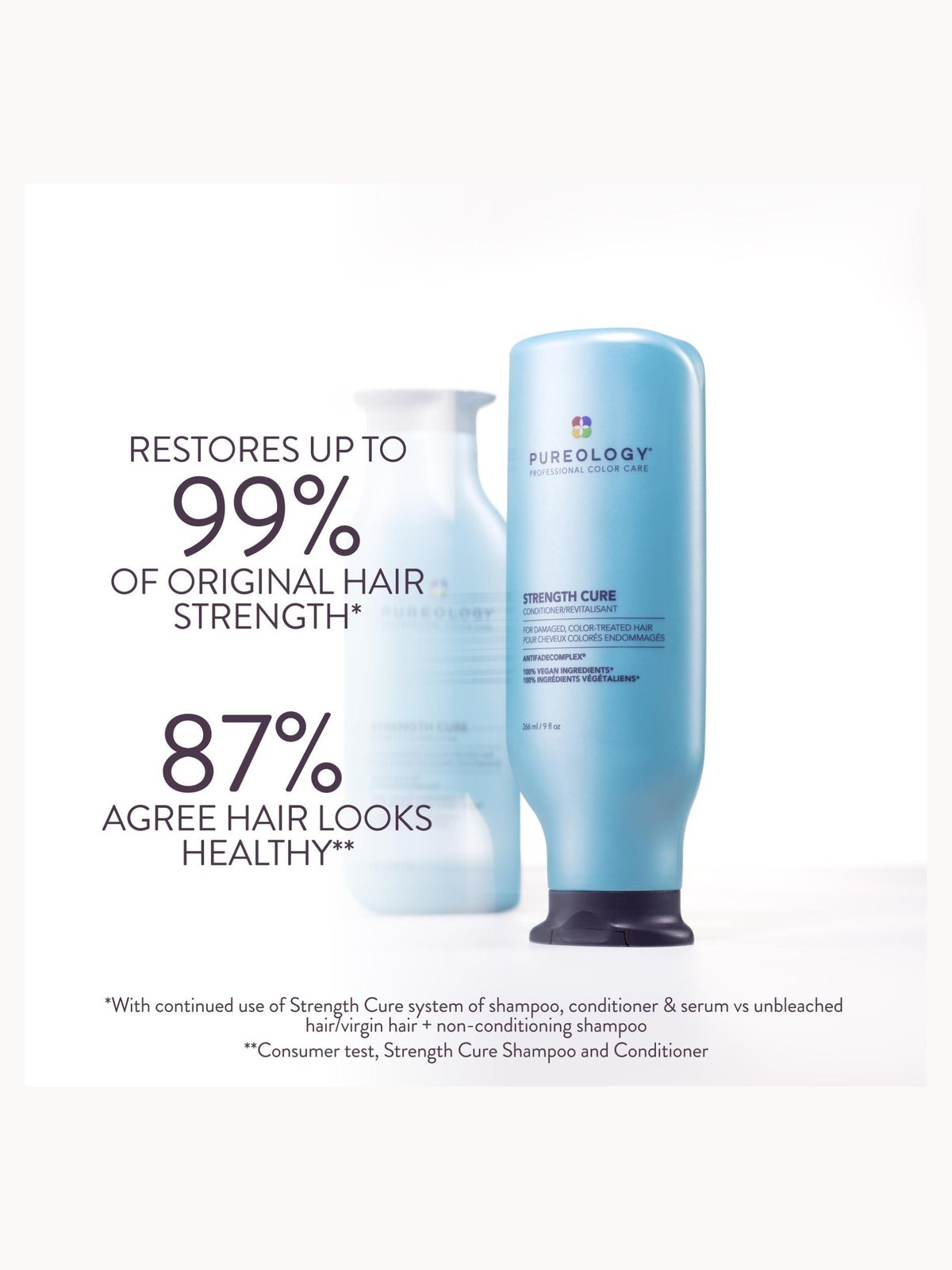 Pureology Strength Cure Conditioner 266ml, photo 3