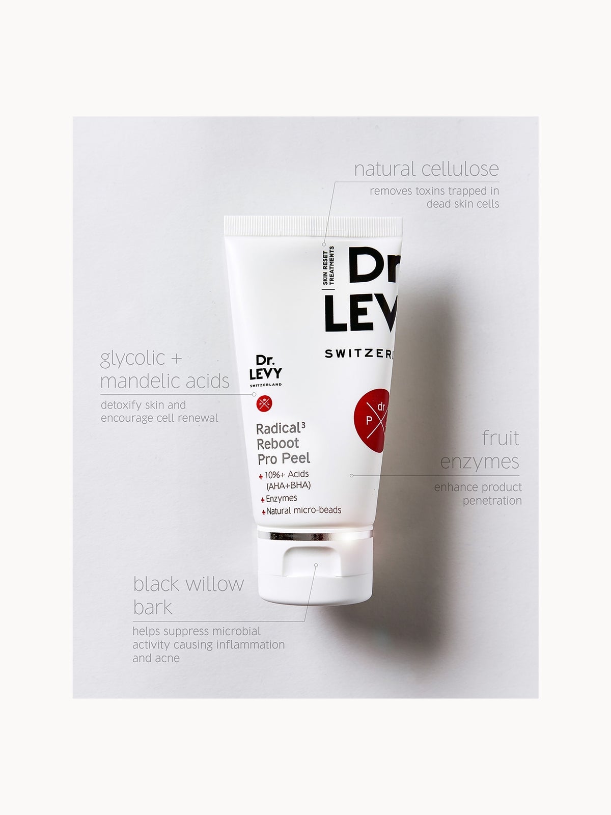 Dr. LEVY Switzerland Radical3 Reboot Pro Peel 50ml 3