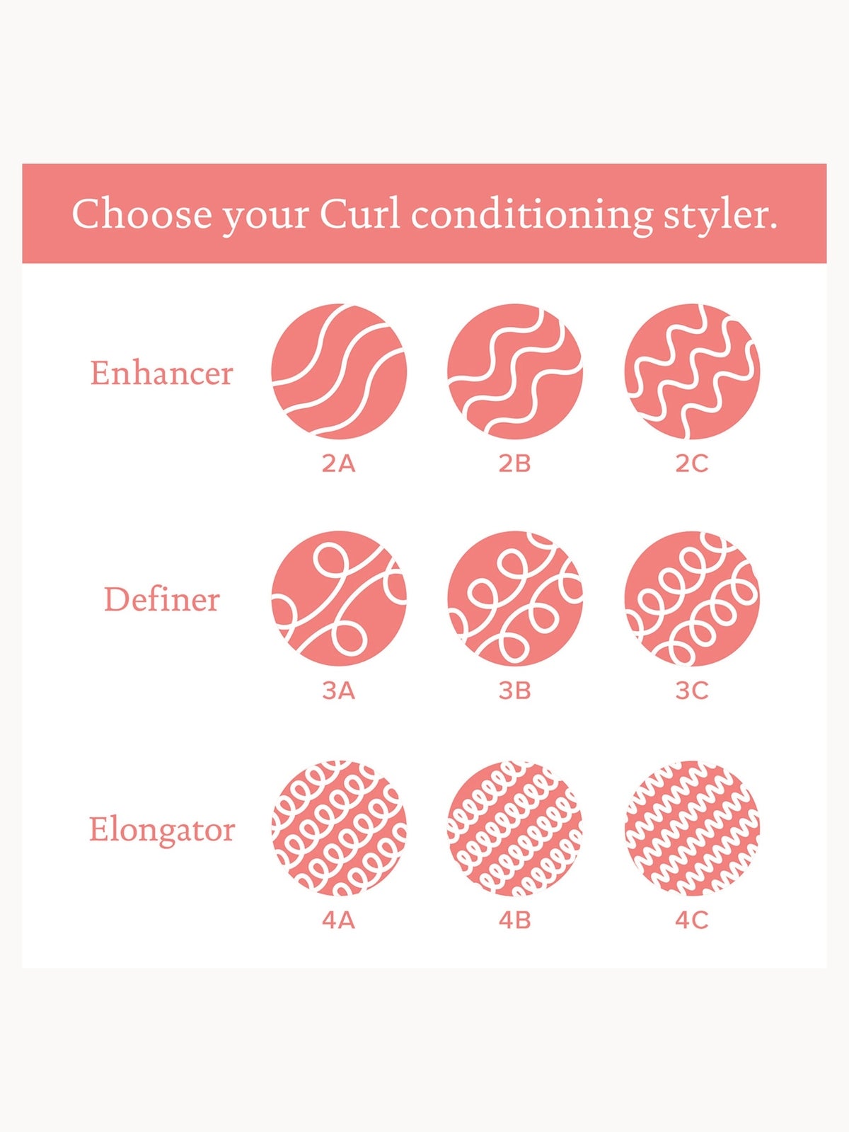 Living Proof Curl Definer 190ml 4