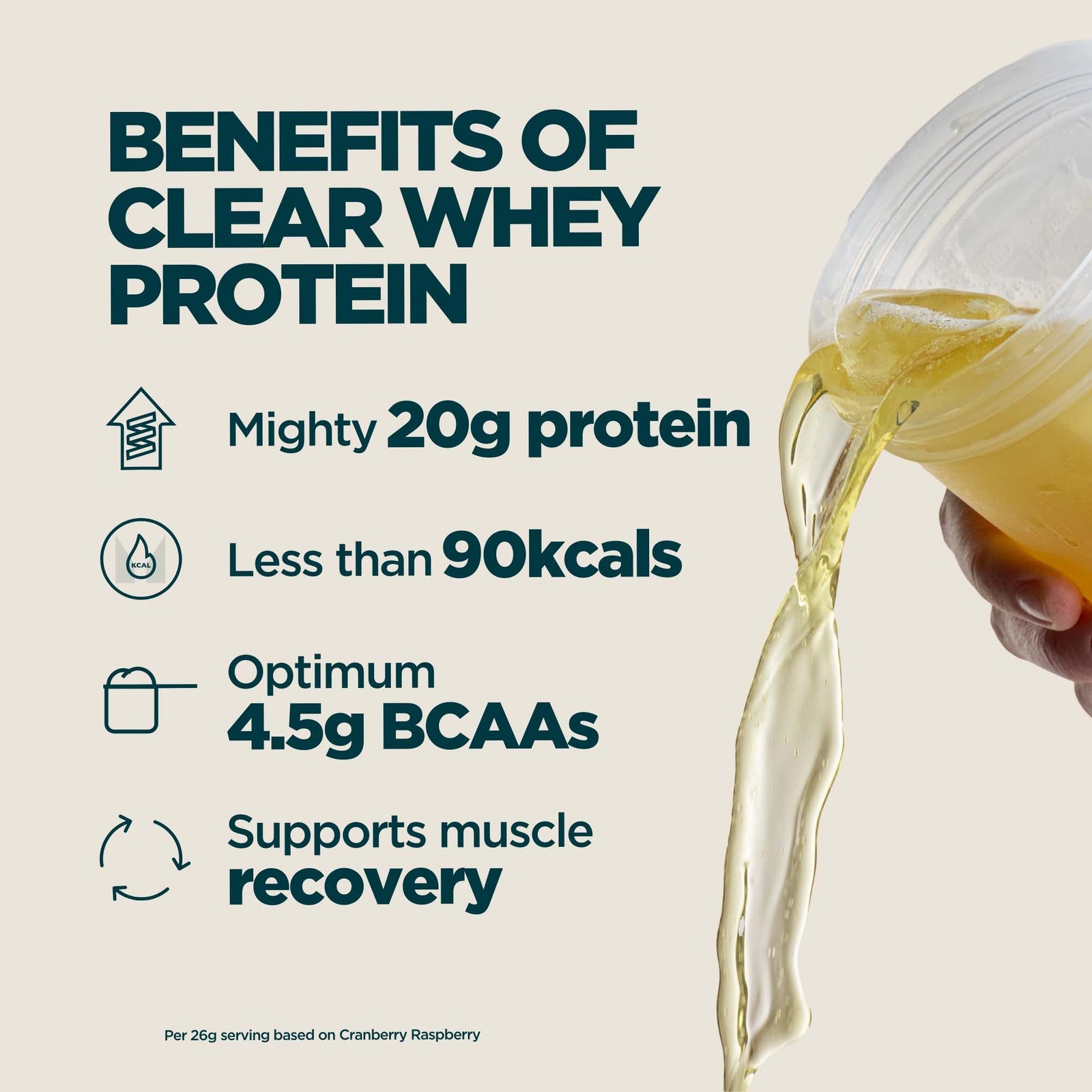 Myprotein Clear Whey Protein Powder - 500g - 20servings - Pineapple