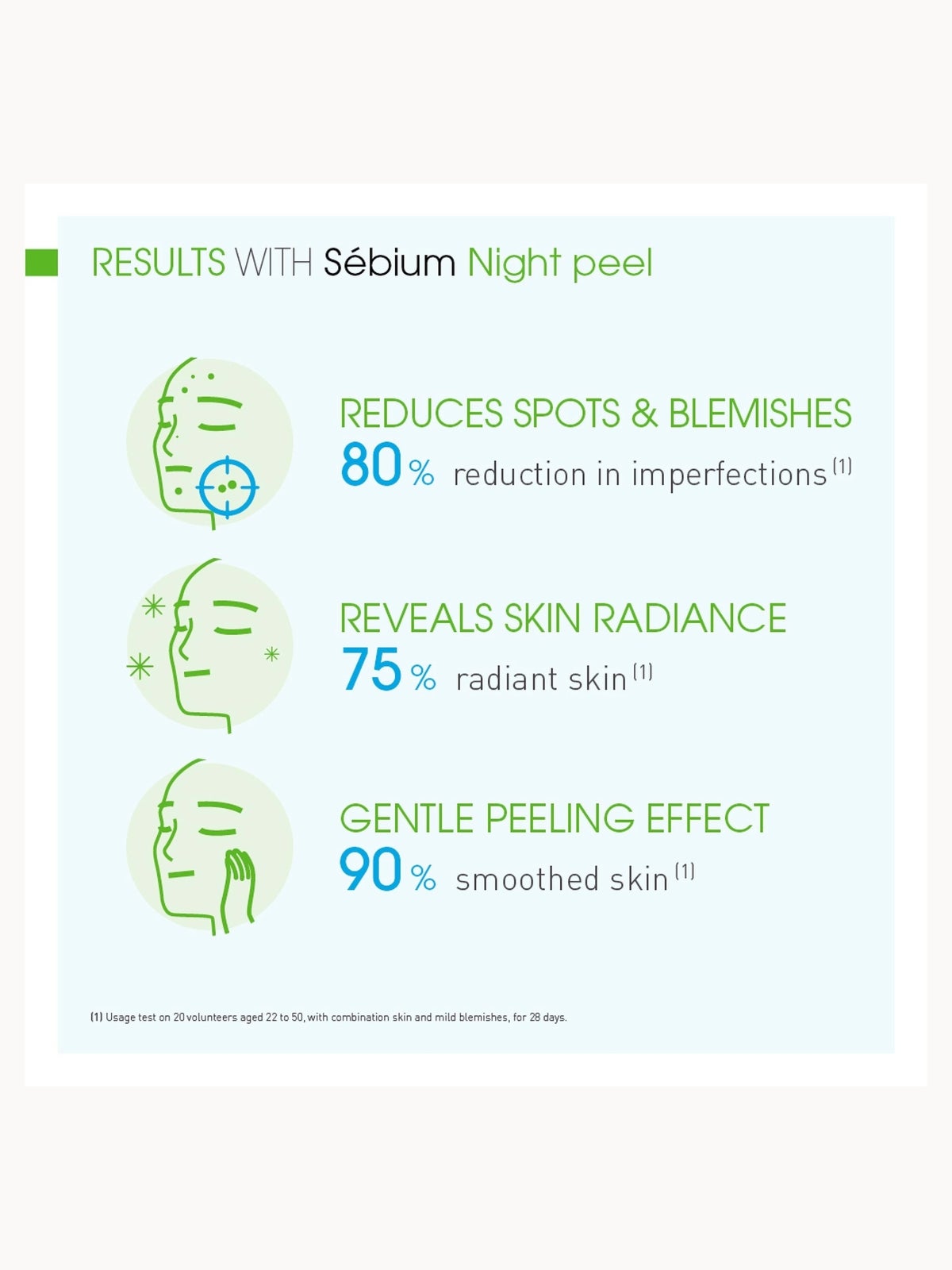 Bioderma Sebium Gentle Peel Combination to Oily Skin 40ml 2