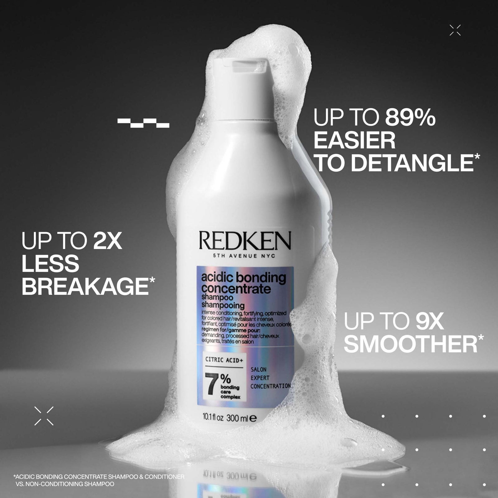 Redken Acidic Bonding Concentrate Shampoo, 300ml