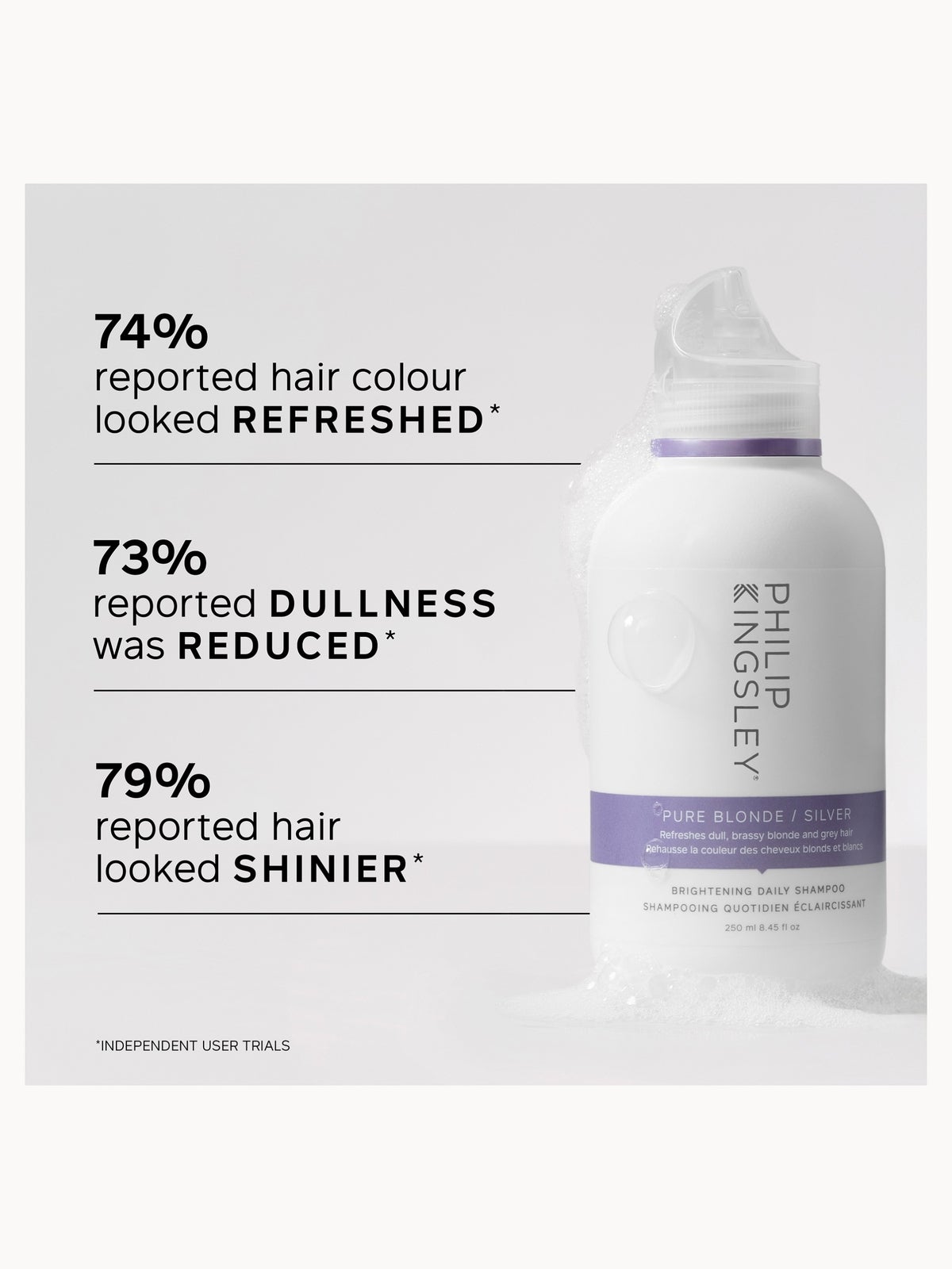 Philip Kingsley Pure Blonde/Silver Brightening Daily Shampoo 250ml 2