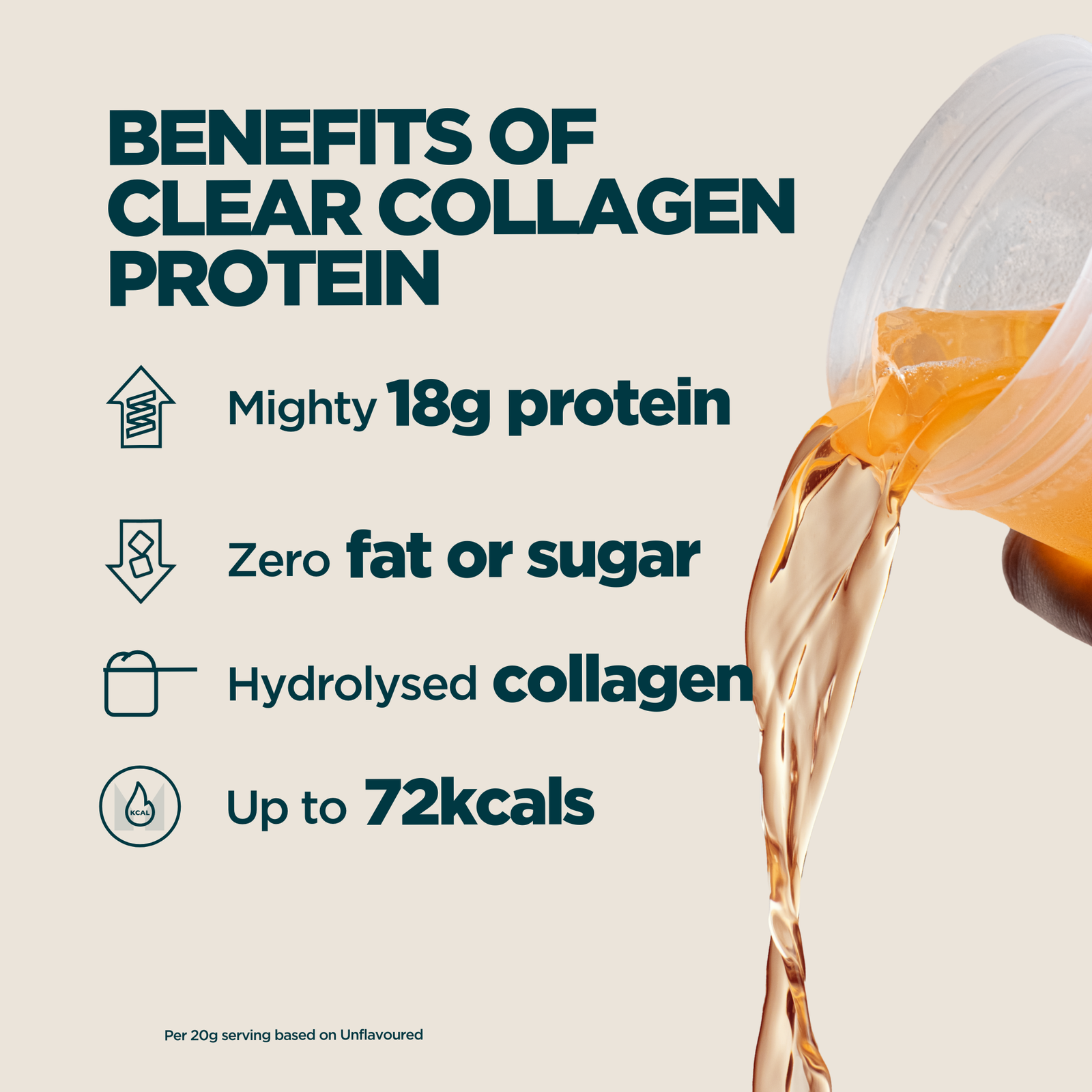 Myprotein Collagen Protein Powder - 600G - 30servings - Unflavoured