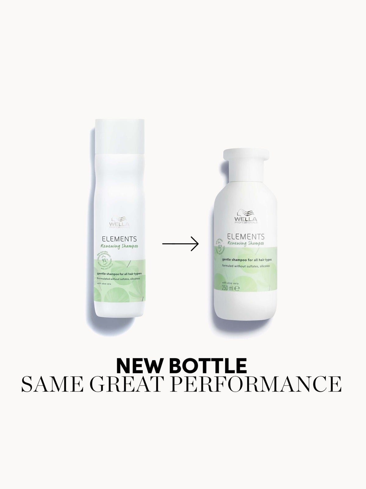 Wella Professionals Care Elements Renewing Shampoo 250ml 3