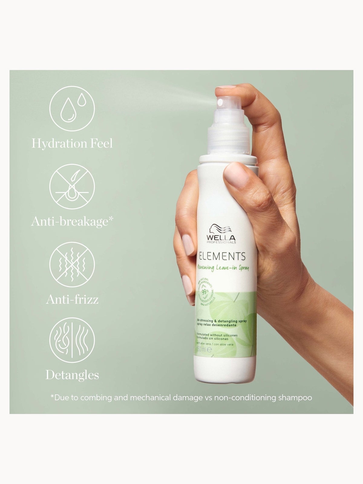 Wella Professionals Elements Renewing Leave-in Spray 150ml 3