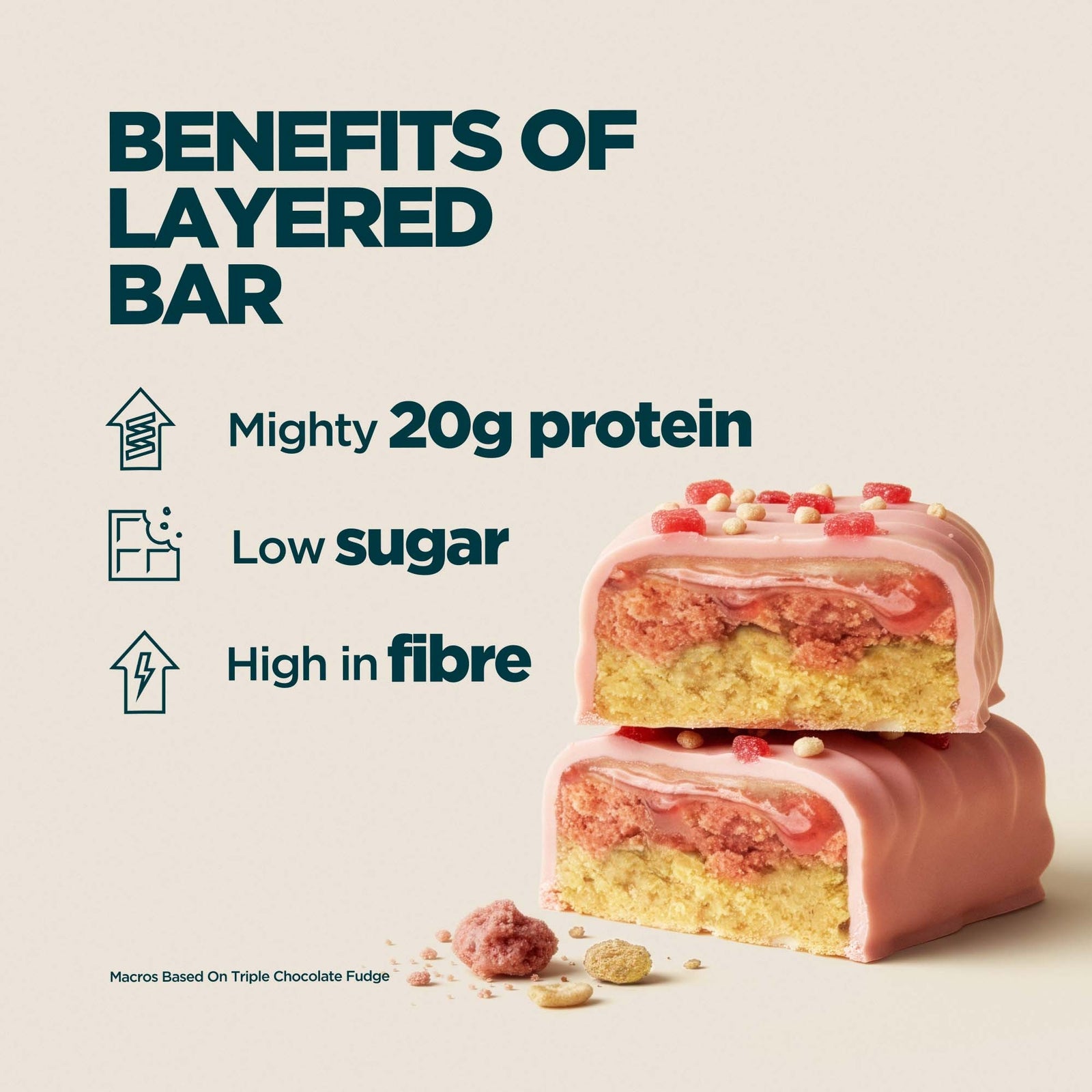 Myprotein Layered Bar - 12 x 60g - Strawberry