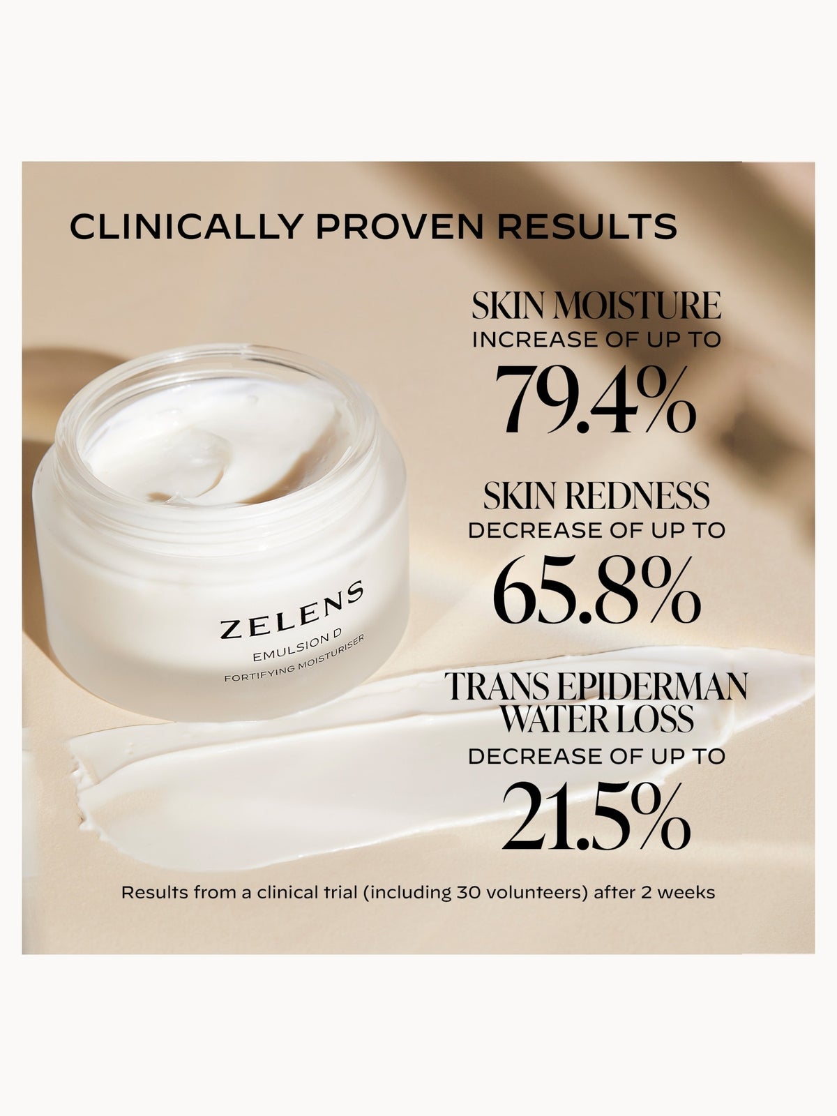 Zelens Emulsion D Fortifying Moisturiser 50ml 3
