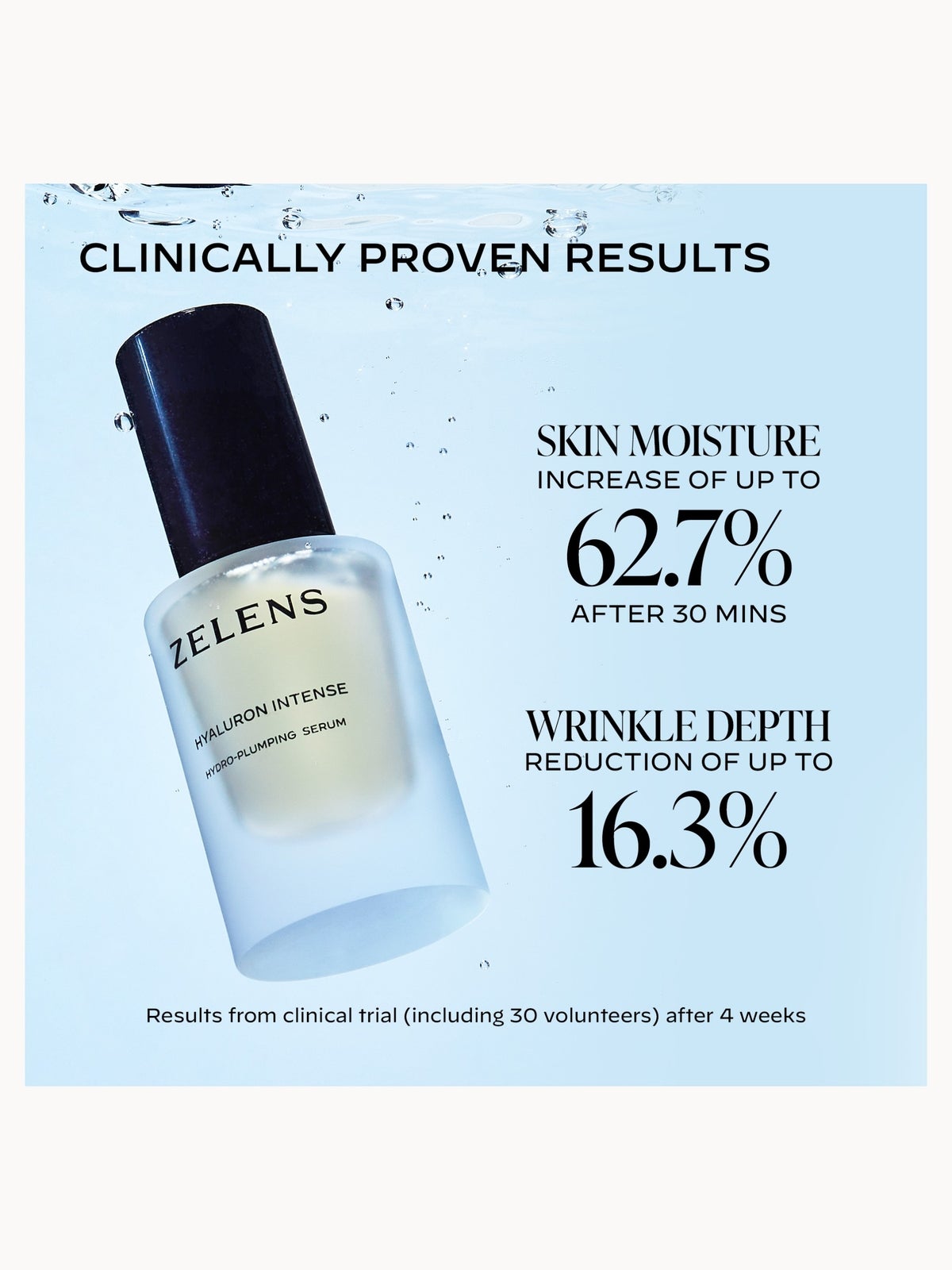 Zelens Hyaluron Intense Hydro-Plumping Serum 30ml 4