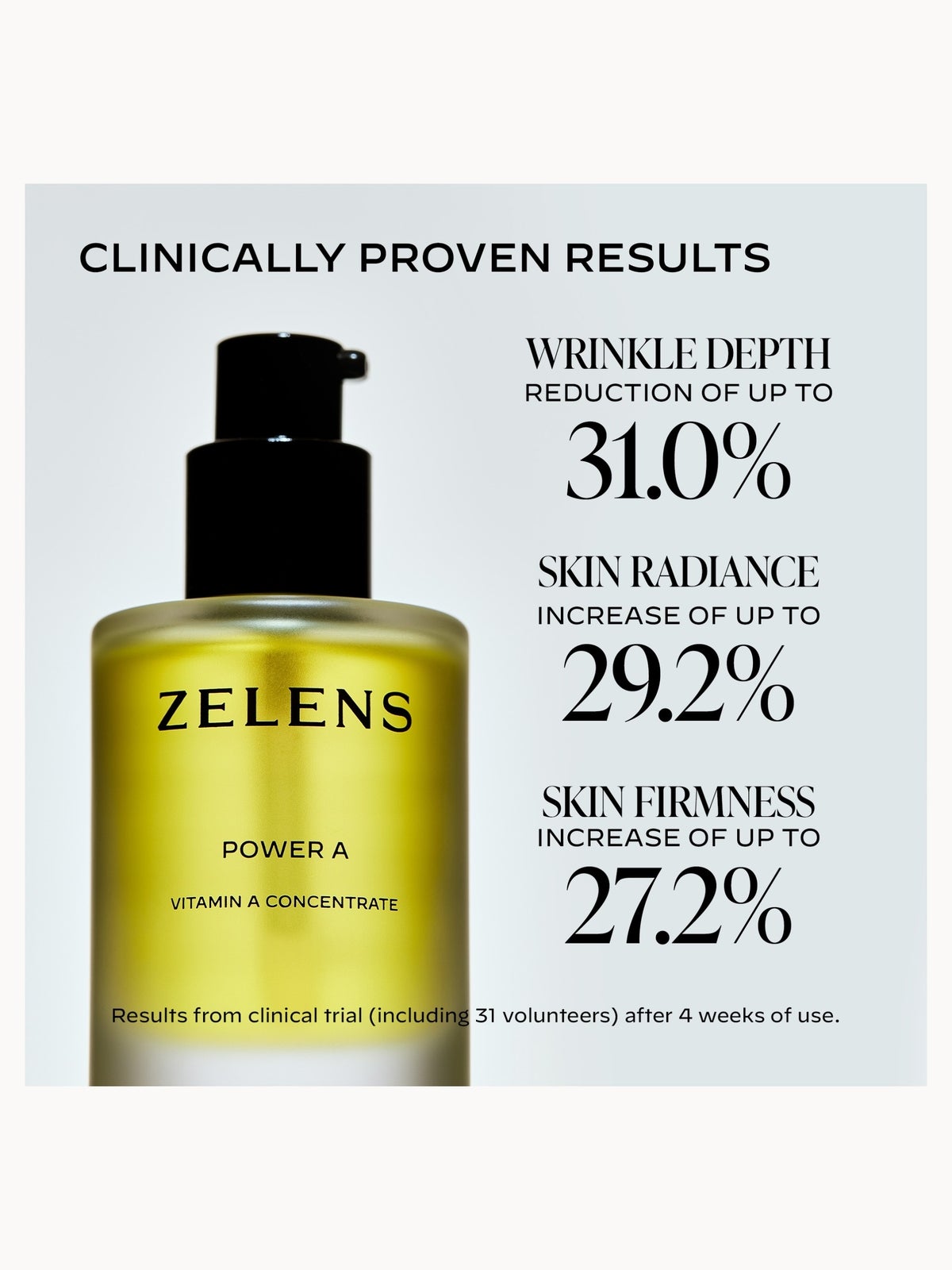Zelens Power A Retexturising and Renewing Serum 30ml 4