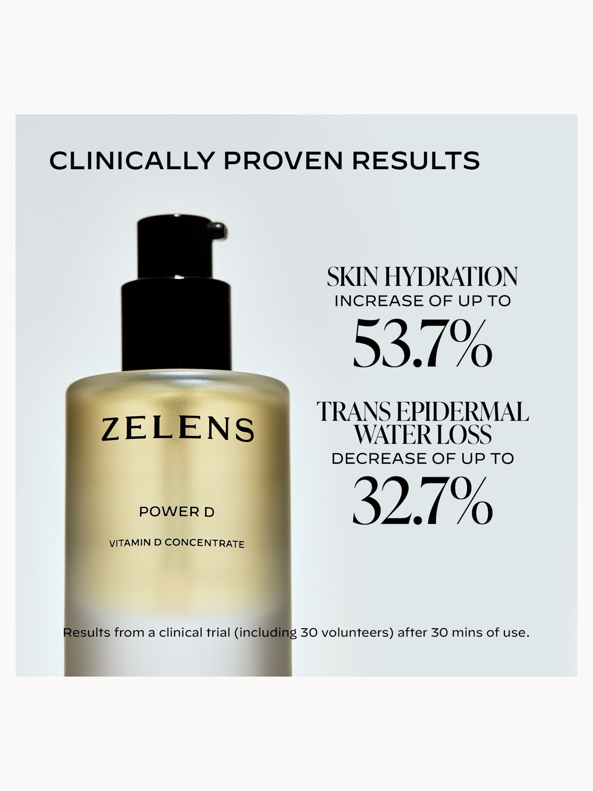 Zelens Power D Fortifying and Restoring Serum 30ml 4
