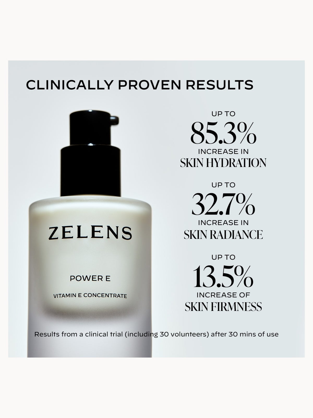 Zelens Power E Moisturising and Protecting Serum 30ml 4
