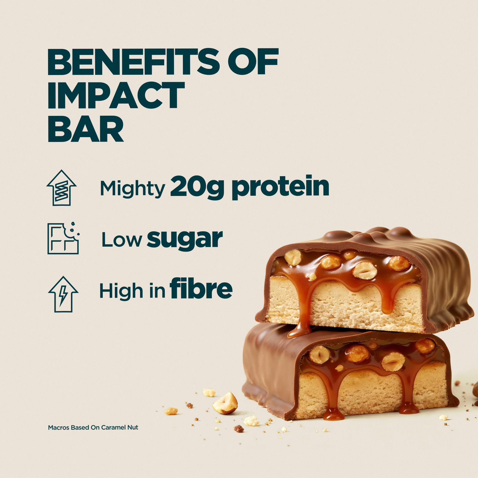 Myprotein Impact Protein Bar - 12 x 64g - Caramel Nut