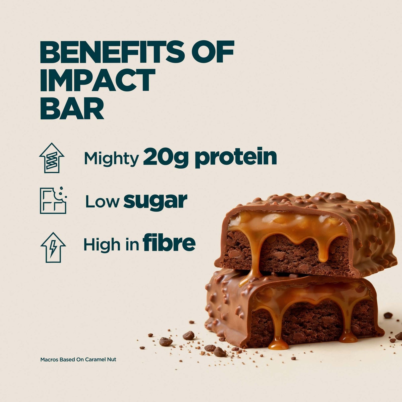 Myprotein Impact Protein Bar - New Recipe - 12 x 64g - Fudge Brownie