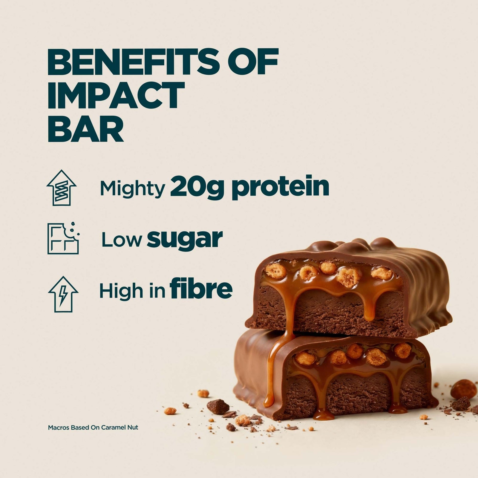 Myprotein Impact Protein Bar - 12 x 64g - Dark Chocolate Sea Salt