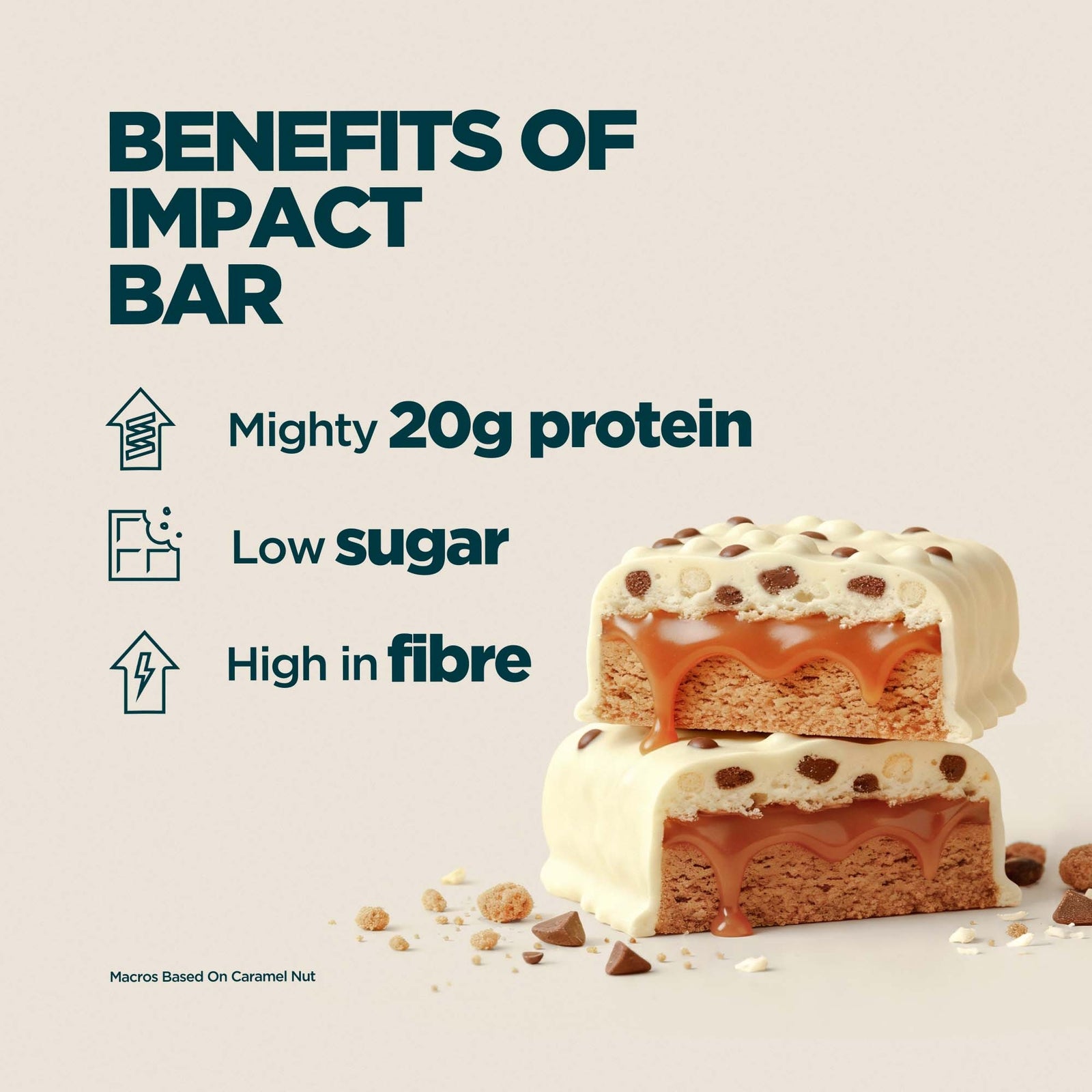 Myprotein Impact Protein Bar - 12 x 64g - Cookies and Cream