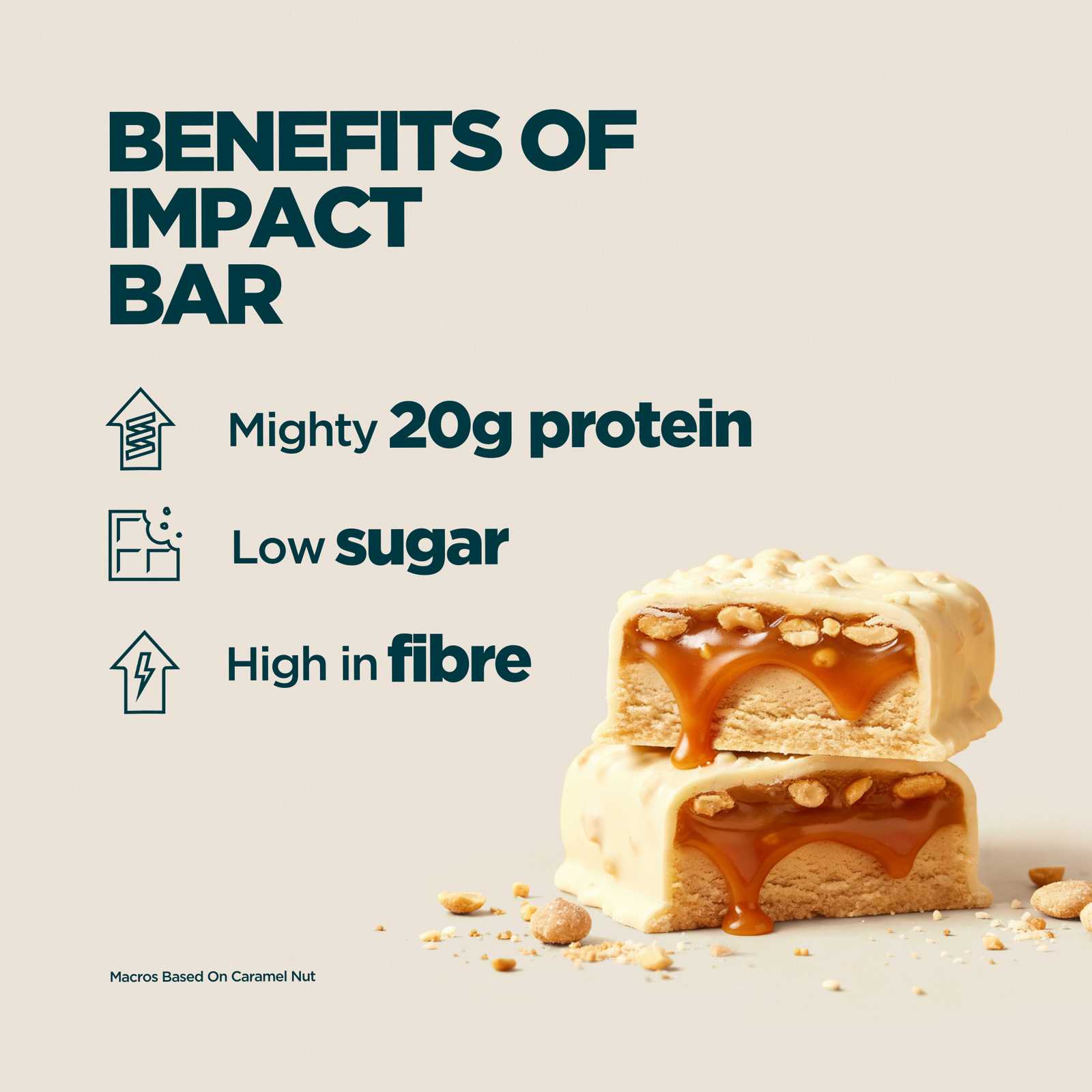 Myprotein Impact Protein Bar - 12 x 64g - Peanut Butter