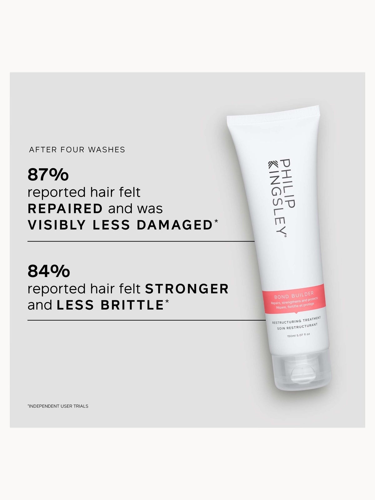 Philip Kingsley Bond Builder Restructuring Treatment 150ml, photo 3