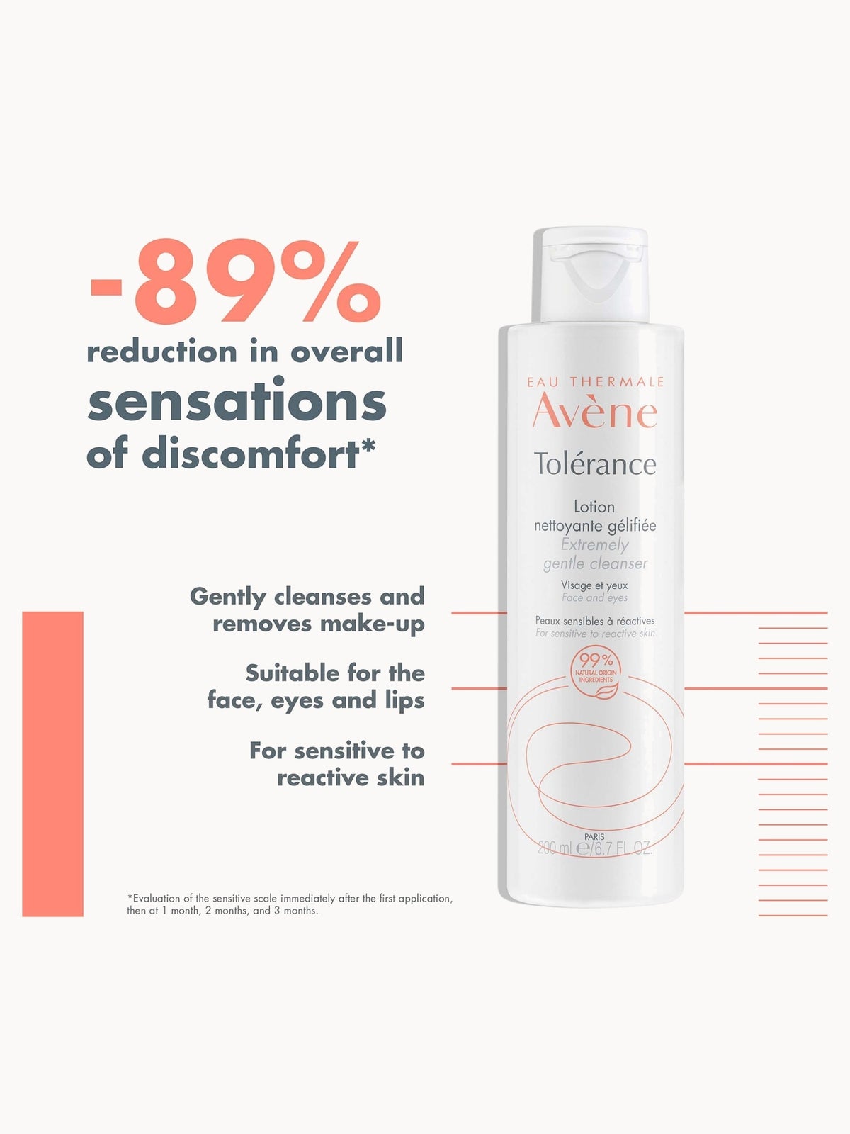 Avène Tolerance Control Extremely Gentle Cleanser for Very Sensitive Skin 200ml 2