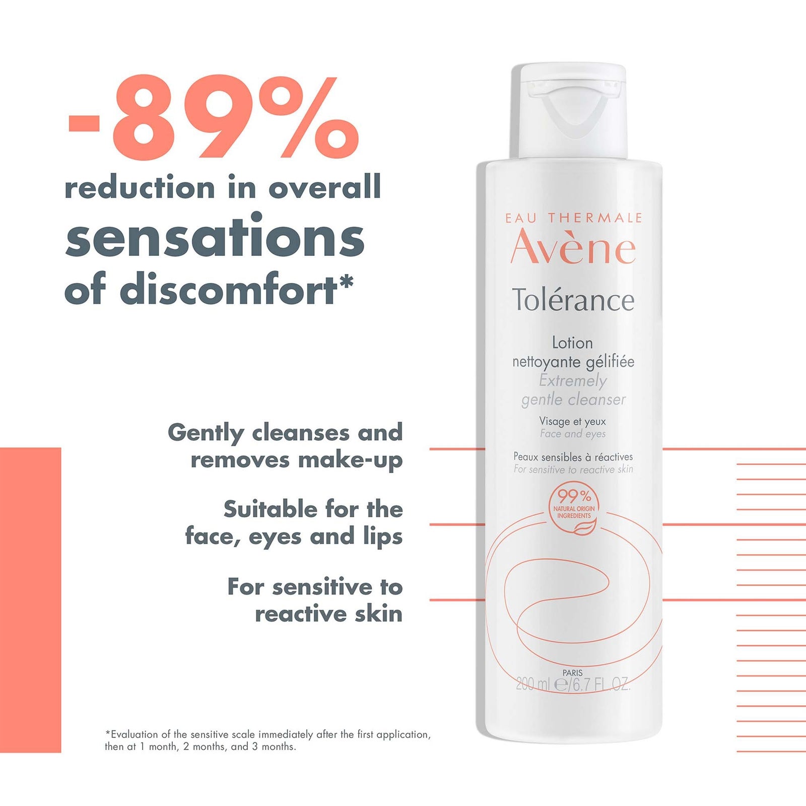 Avène Tolérance Extremely Gentle Cleanser 200ml