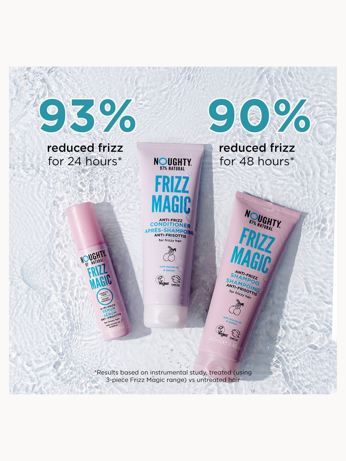 Noughty Frizz Magic Conditioner 250ml 4
