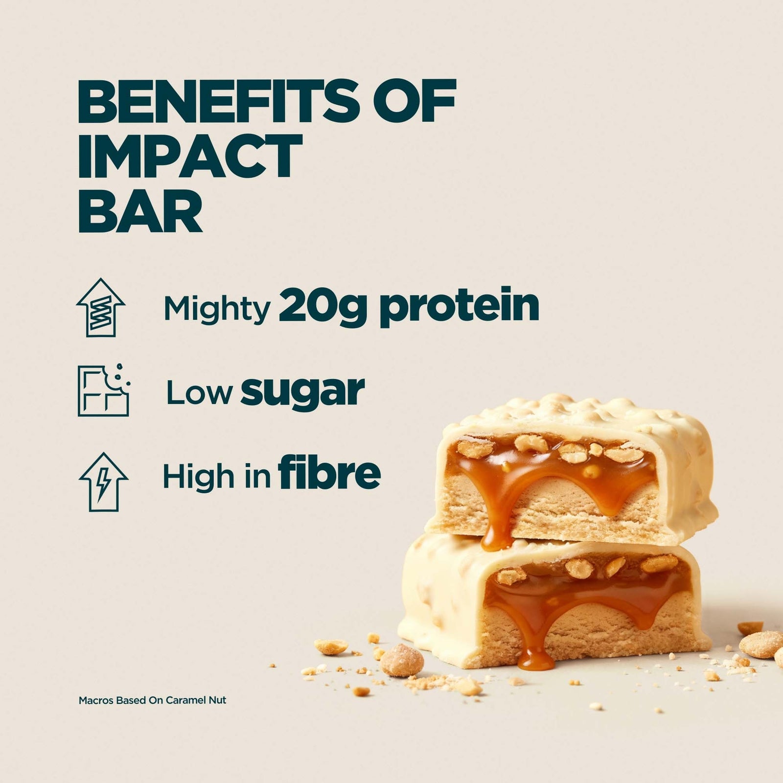 Myprotein Impact Protein Bar - 6 x 64g - Peanut Butter