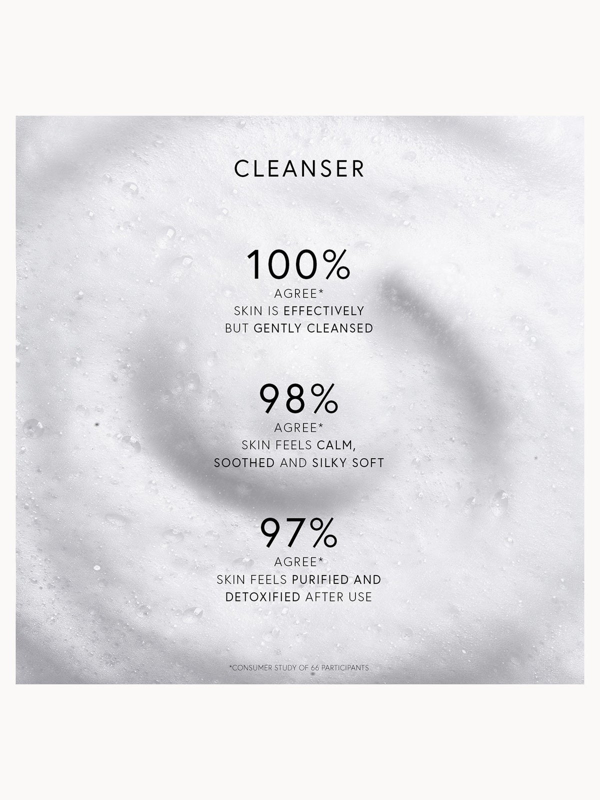 Dr. Barbara Sturm Cleanser 150ml 2