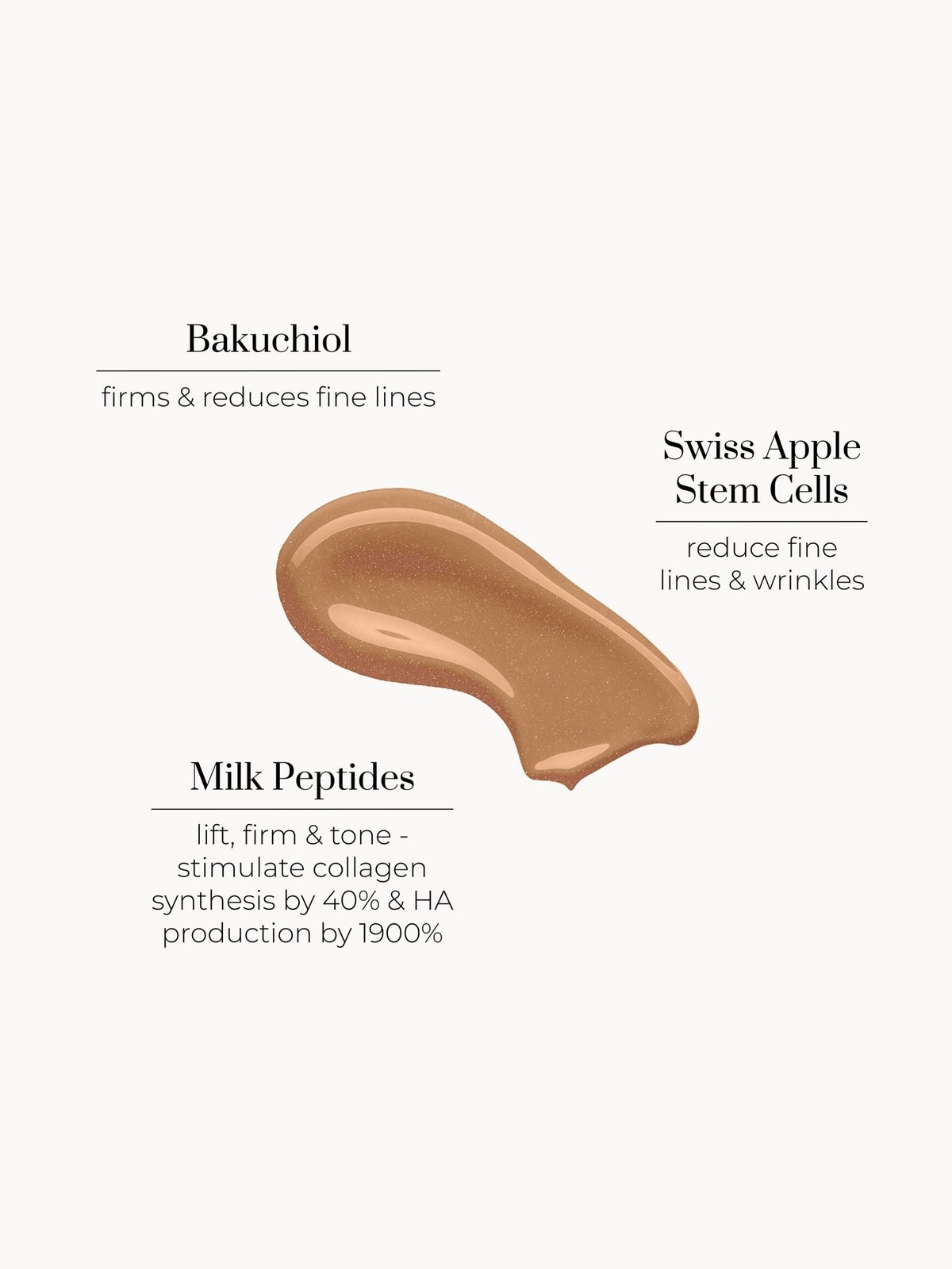 OSKIA Nutri-Bronze Adaptive Sheer Tinted Serum 4