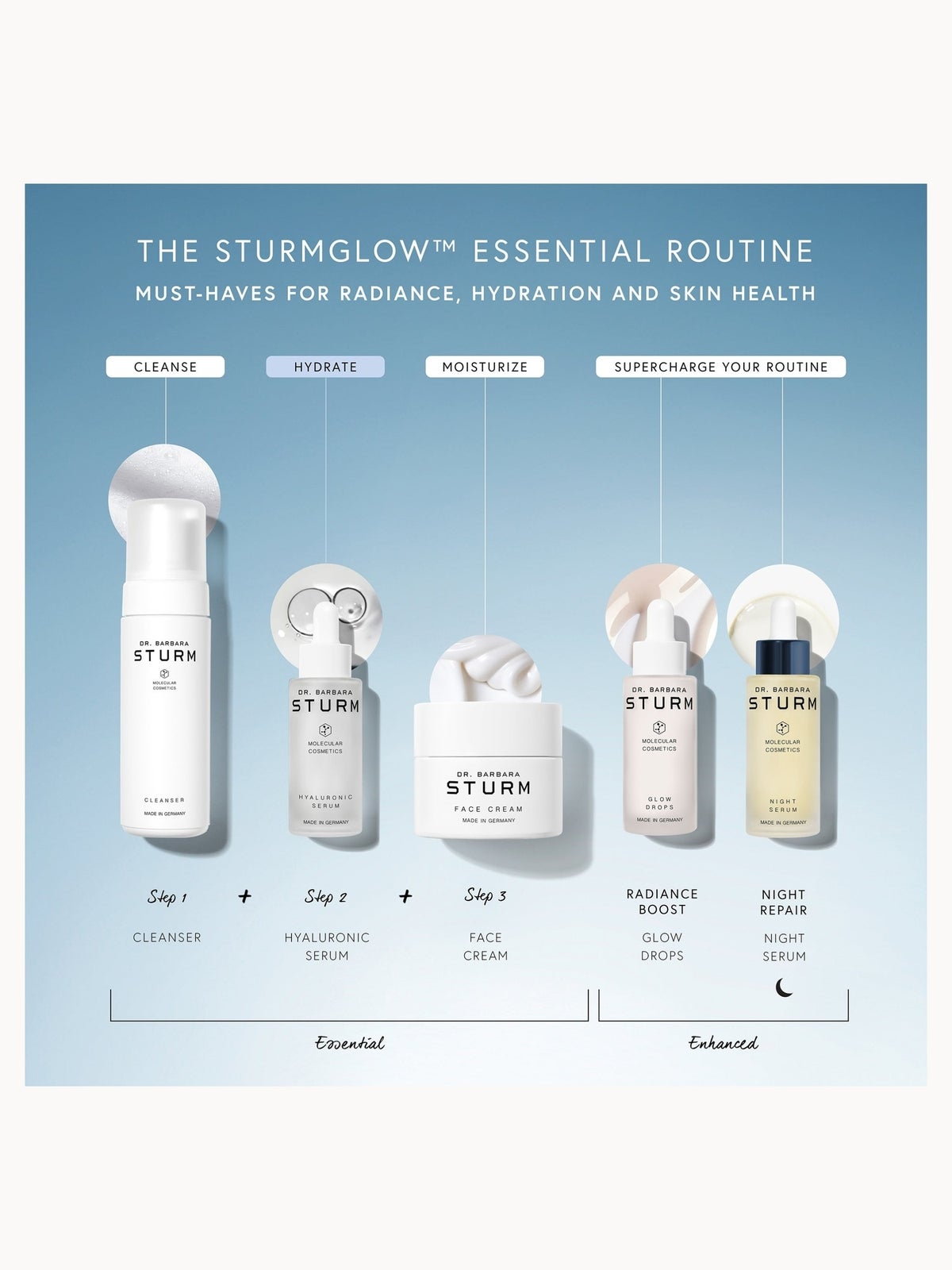 Dr. Barbara Sturm Hyaluronic Serum (Various Sizes) - 30ml 4