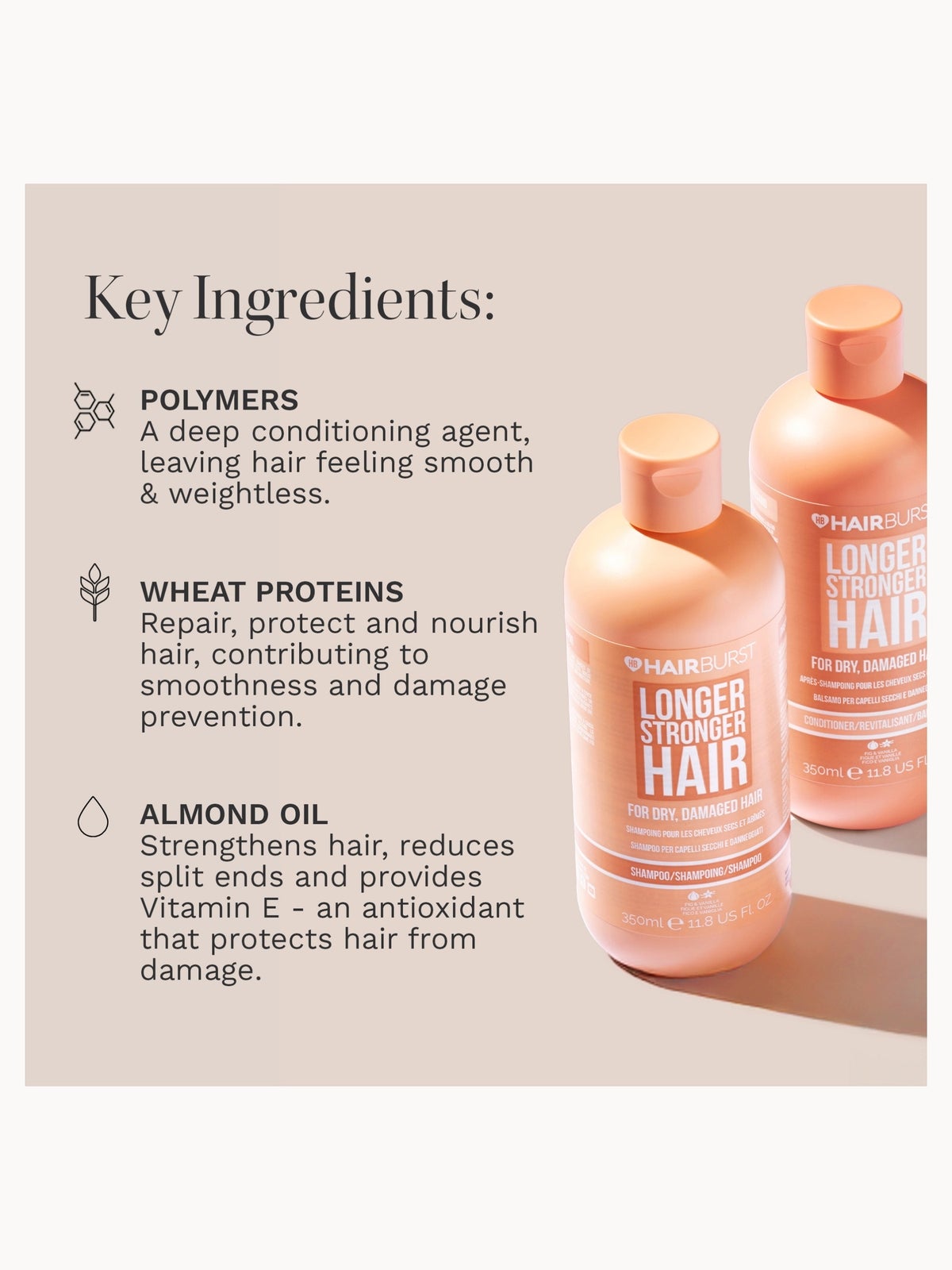 Hairburst Shampoo for Dry, Damaged Hair 350ml 4