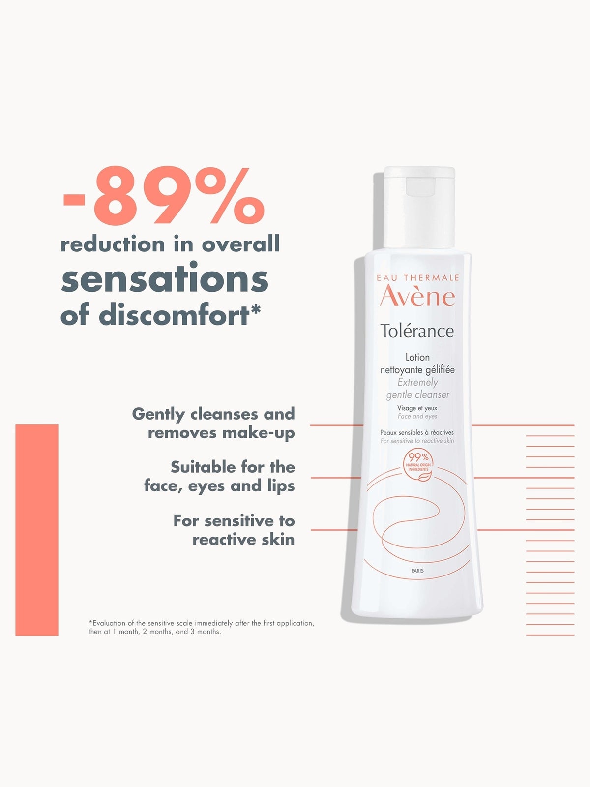 Avène Soothing Skin Bundle 2