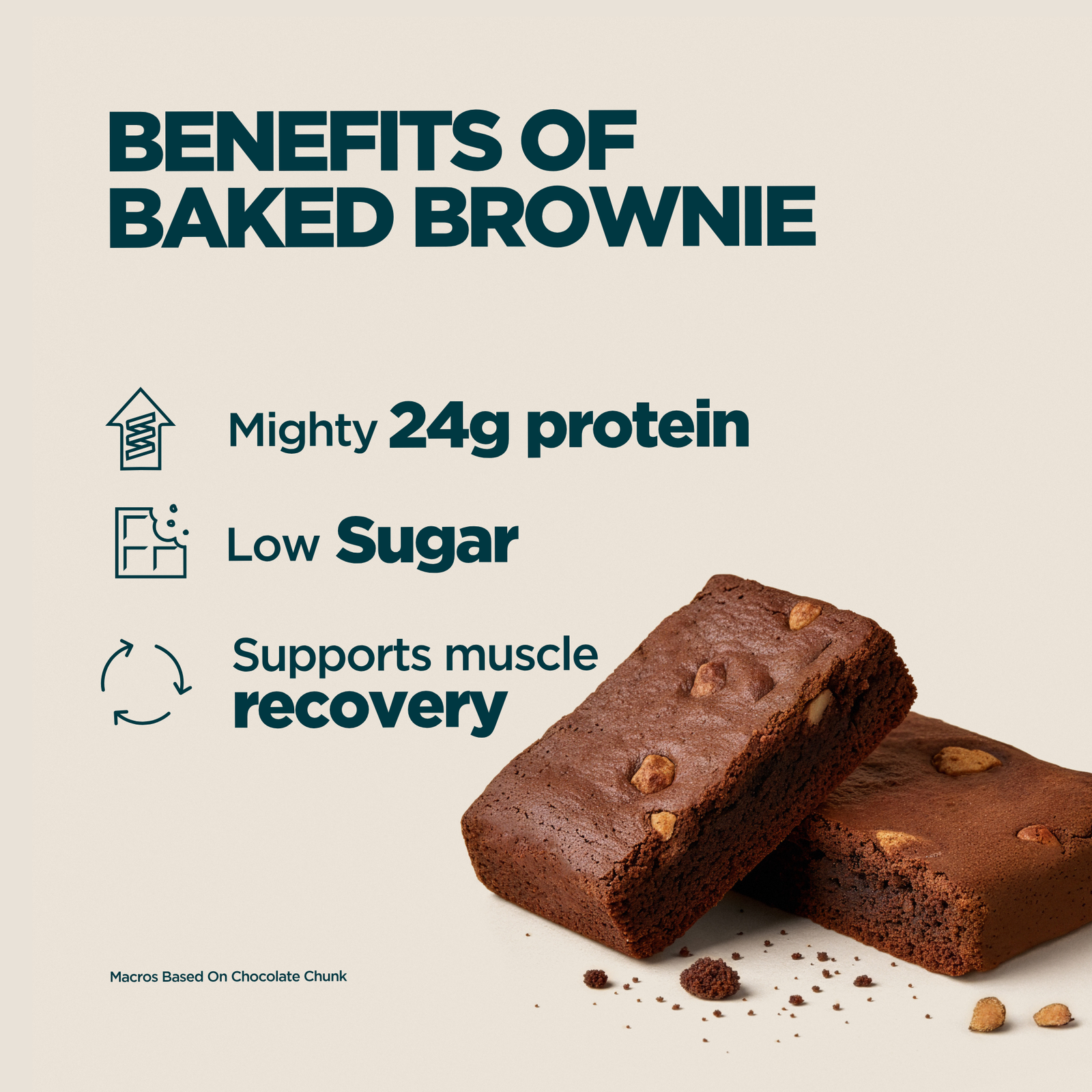 Myprotein Baked Brownie - 12 x 75g - Chocolate Chunk