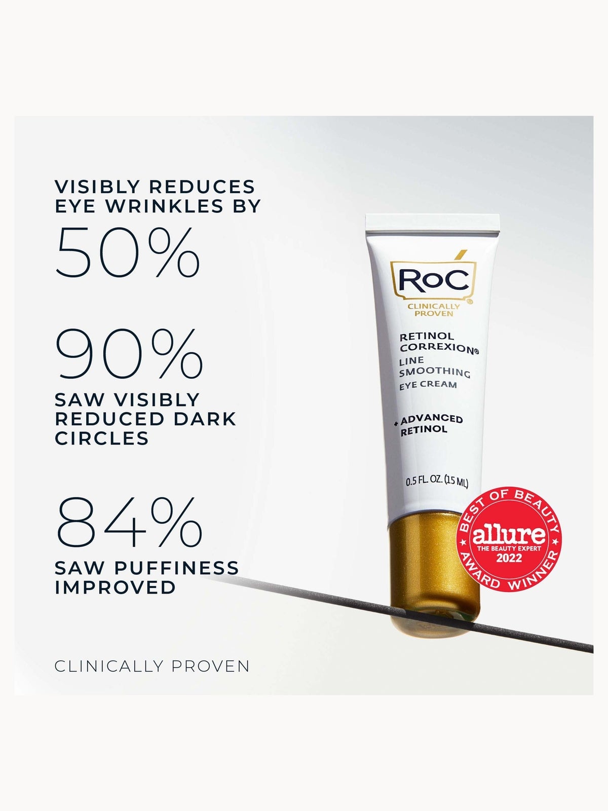 RoC Retinol Correxion Line Smoothing Eye Cream 15ml 3