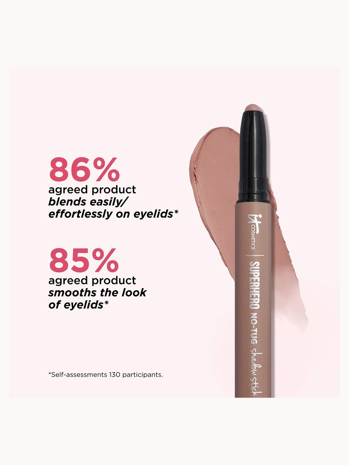 IT Cosmetics Superhero No-Tug Waterproof Eyeshadow Stick 20g (Various Shades), Bare & Brave, photo 4