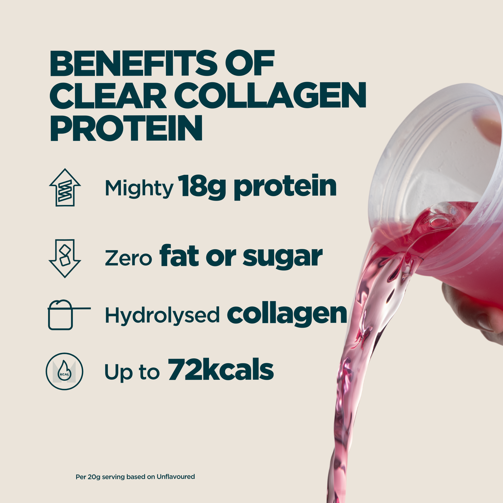 Myprotein Collagen Protein Powder - 650g - Cranberry & Raspberry