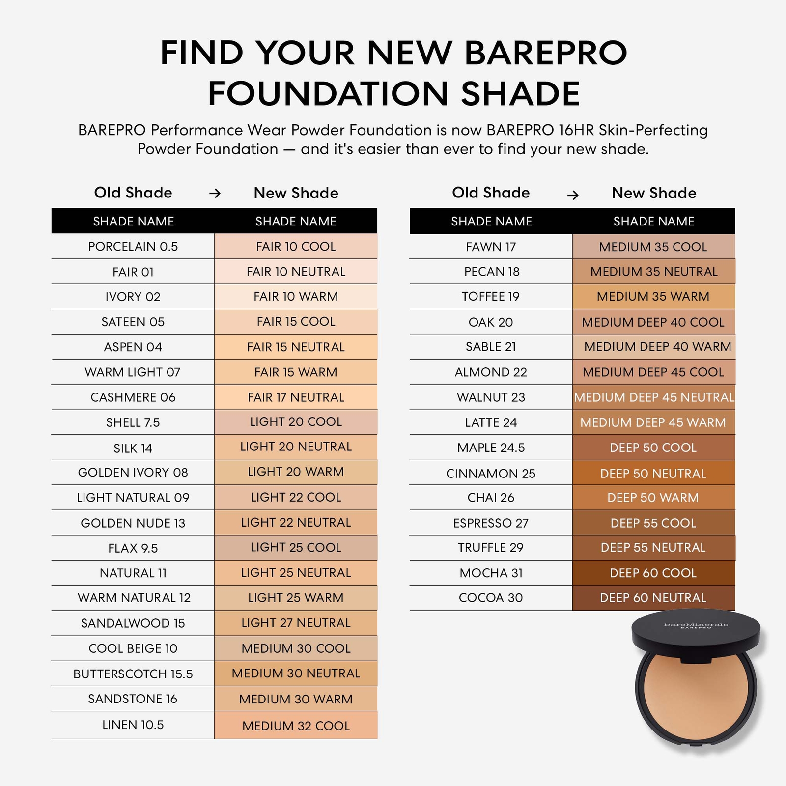 Thumbnail - bareMinerals BAREPRO Pressed 16 Hour Foundation 10g (Various Shades) - Fair 15 Neutral