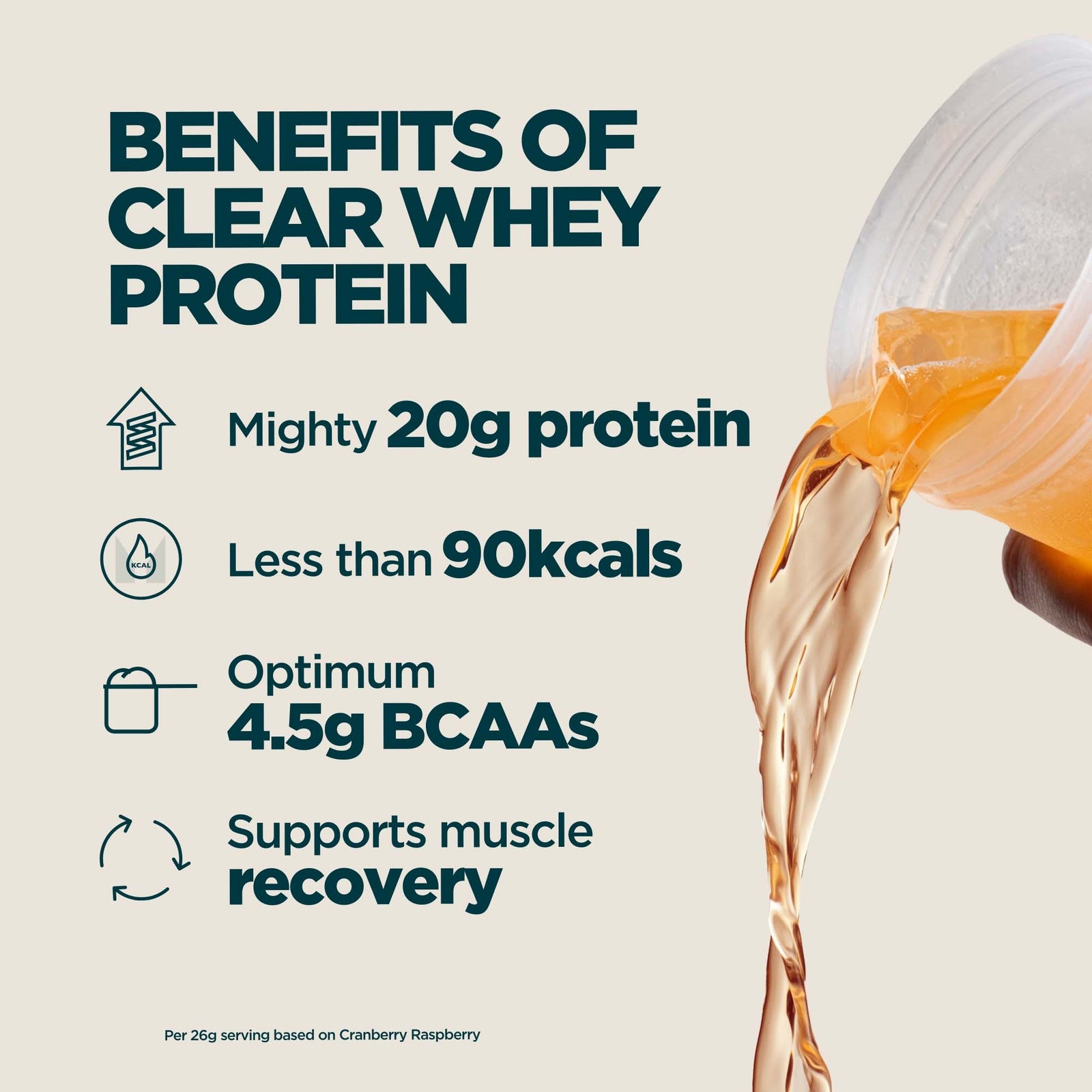 Vimto Clear Whey Protein Powder - 500g - 20servings - Vimto - Orange, Strawberry and Lime