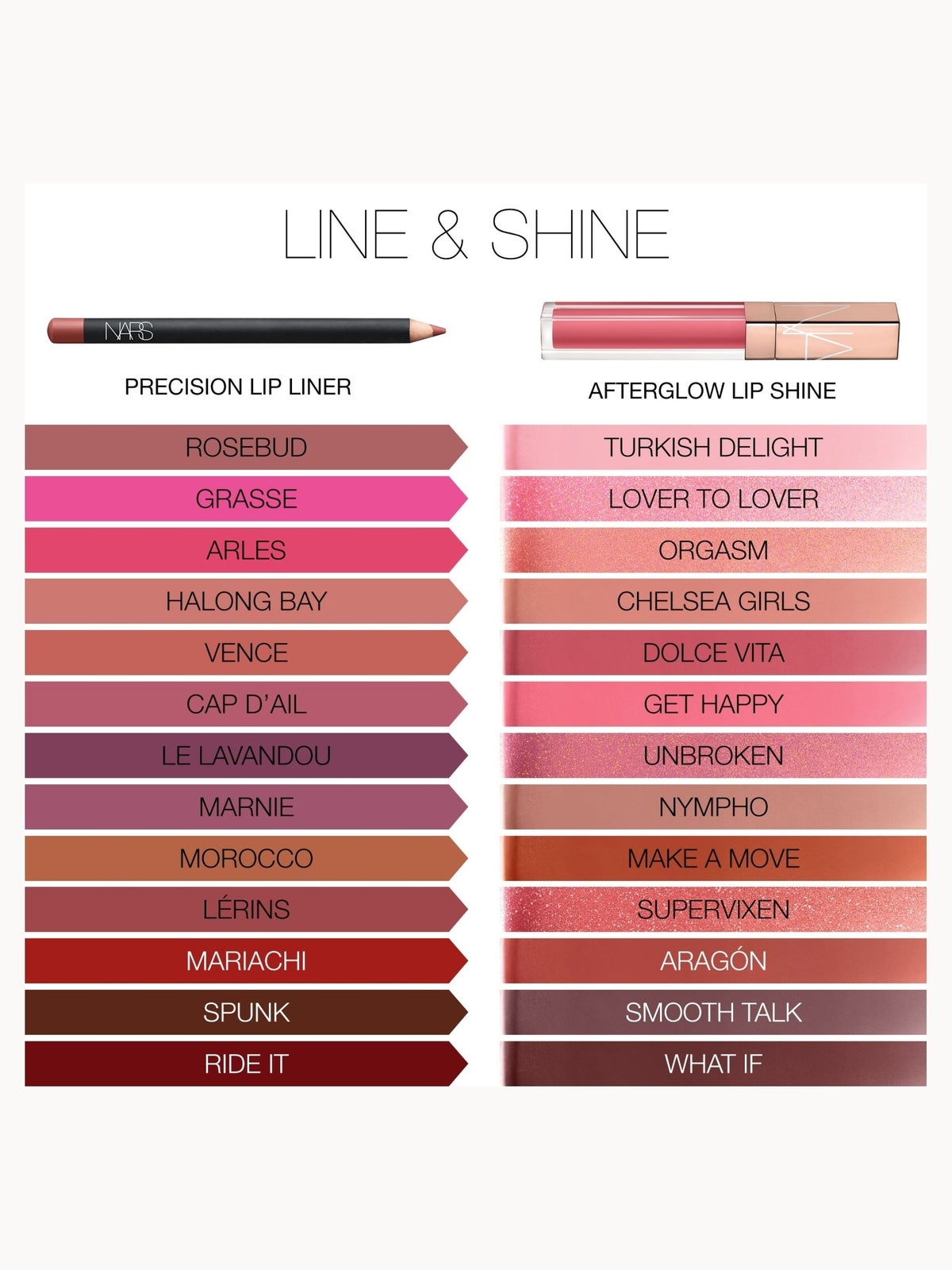 NARS Afterglow Lip Shine 5.5ml (Various Shades) - Supervixen 3