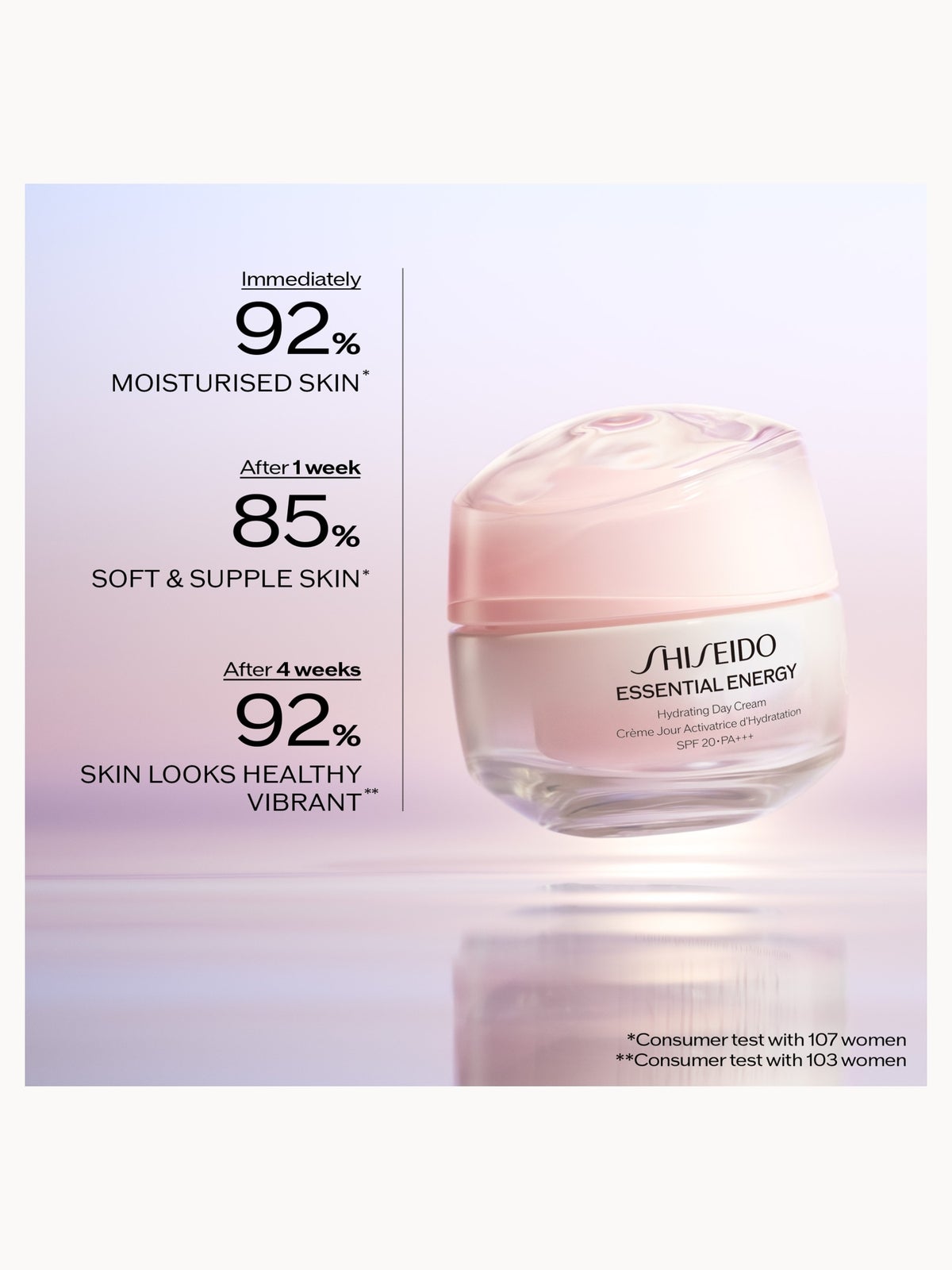 Shiseido Essential Energy Hydrating Day Cream SPF20 50ml, photo 3