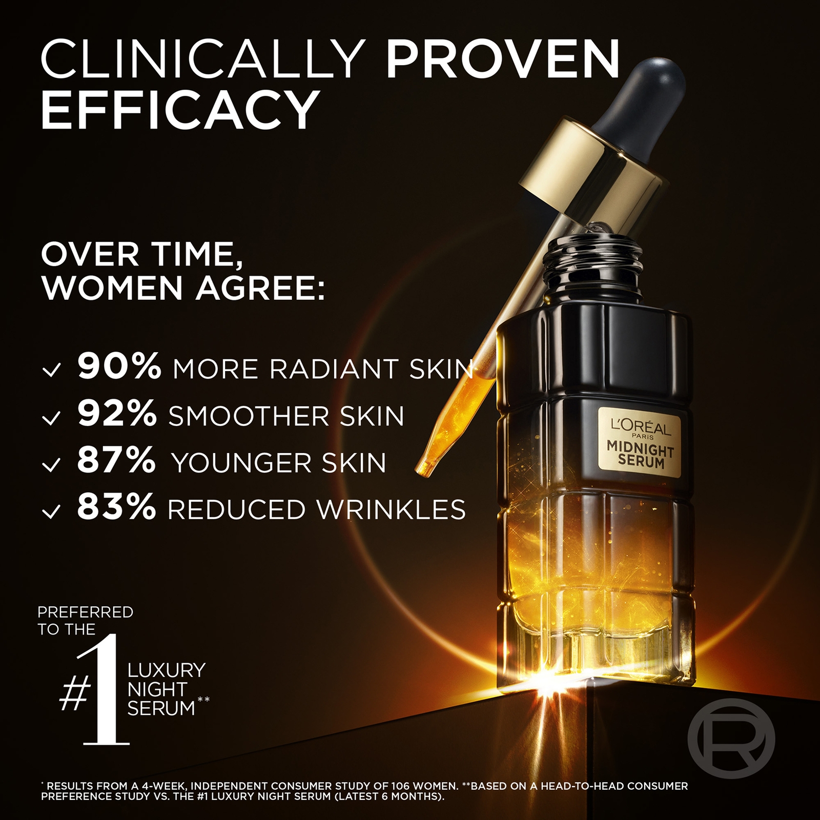 Thumbnail - L'Oreal Paris Midnight Serum Cell Renew Age Perfect Anti-Oxidant Recovery Complex Night Serum 30ml