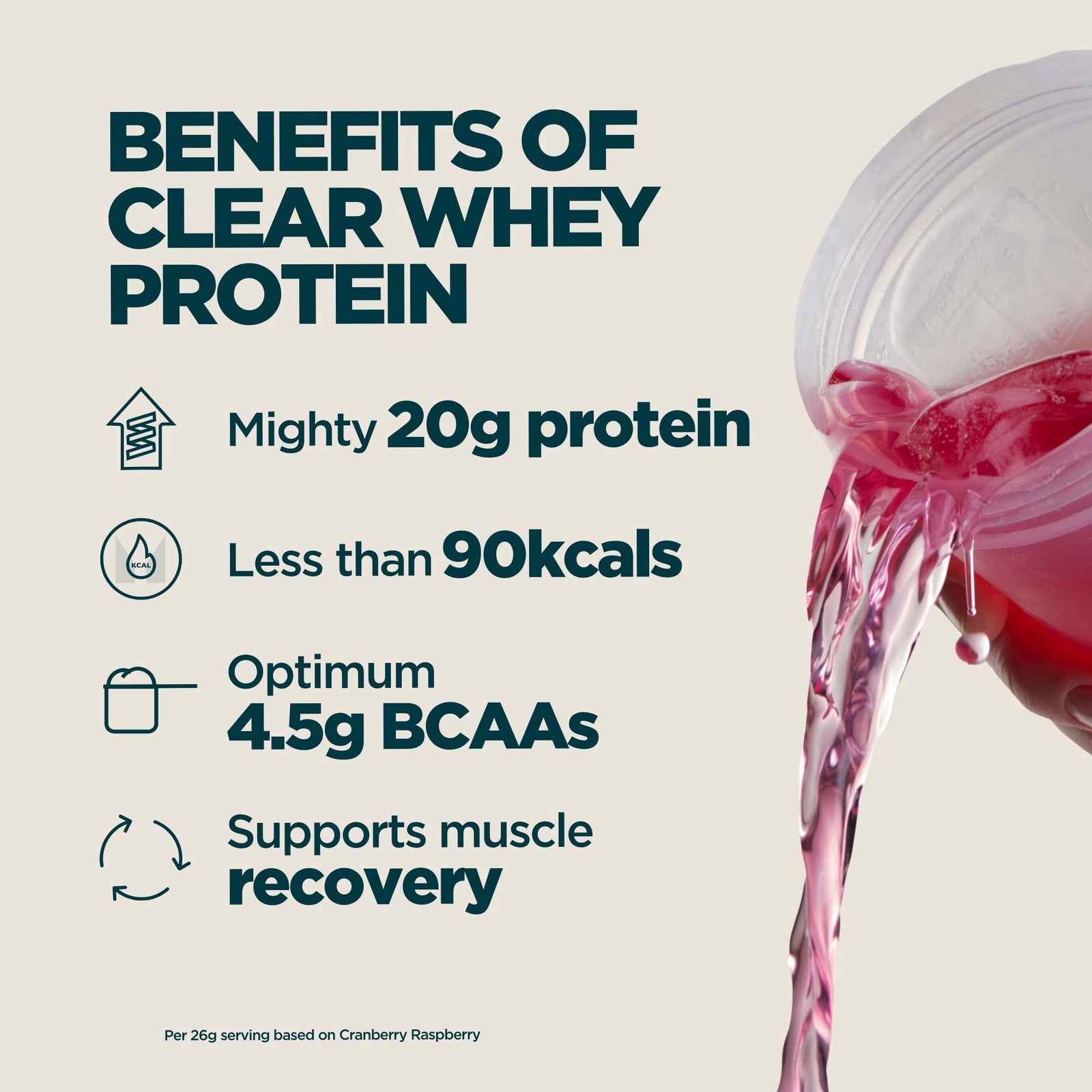 Myprotein Clear Whey Protein Powder - 500g - 20servings - Raspberry Lemonade