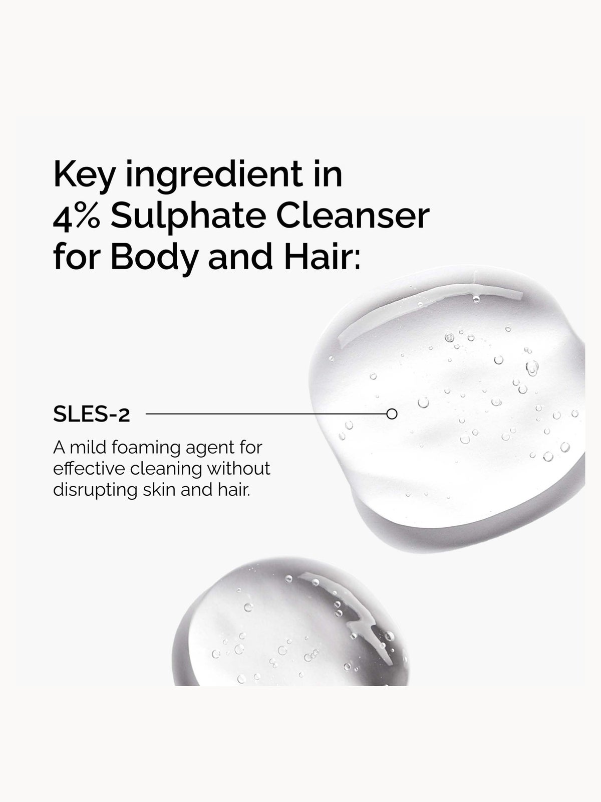 The Ordinary Sulphate 4% Cleanser for Body and Hair 240ml 4