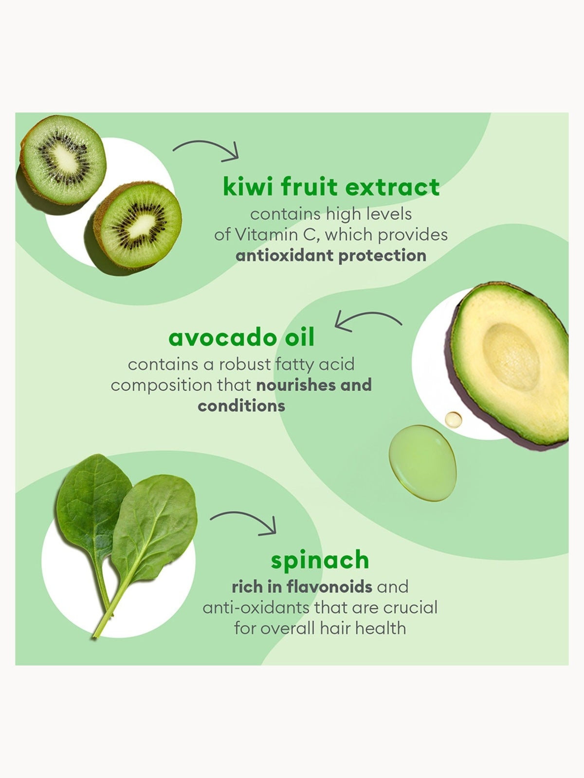 Briogeo Superfoods Avocado and Kiwi Mega Moisture Superfoods Hair Mask 240ml 3