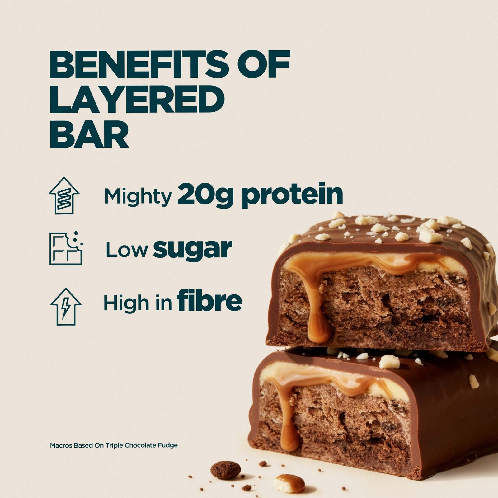 Myprotein Triple Chocolate Fudge Layered Bar 60g - 6 Bars