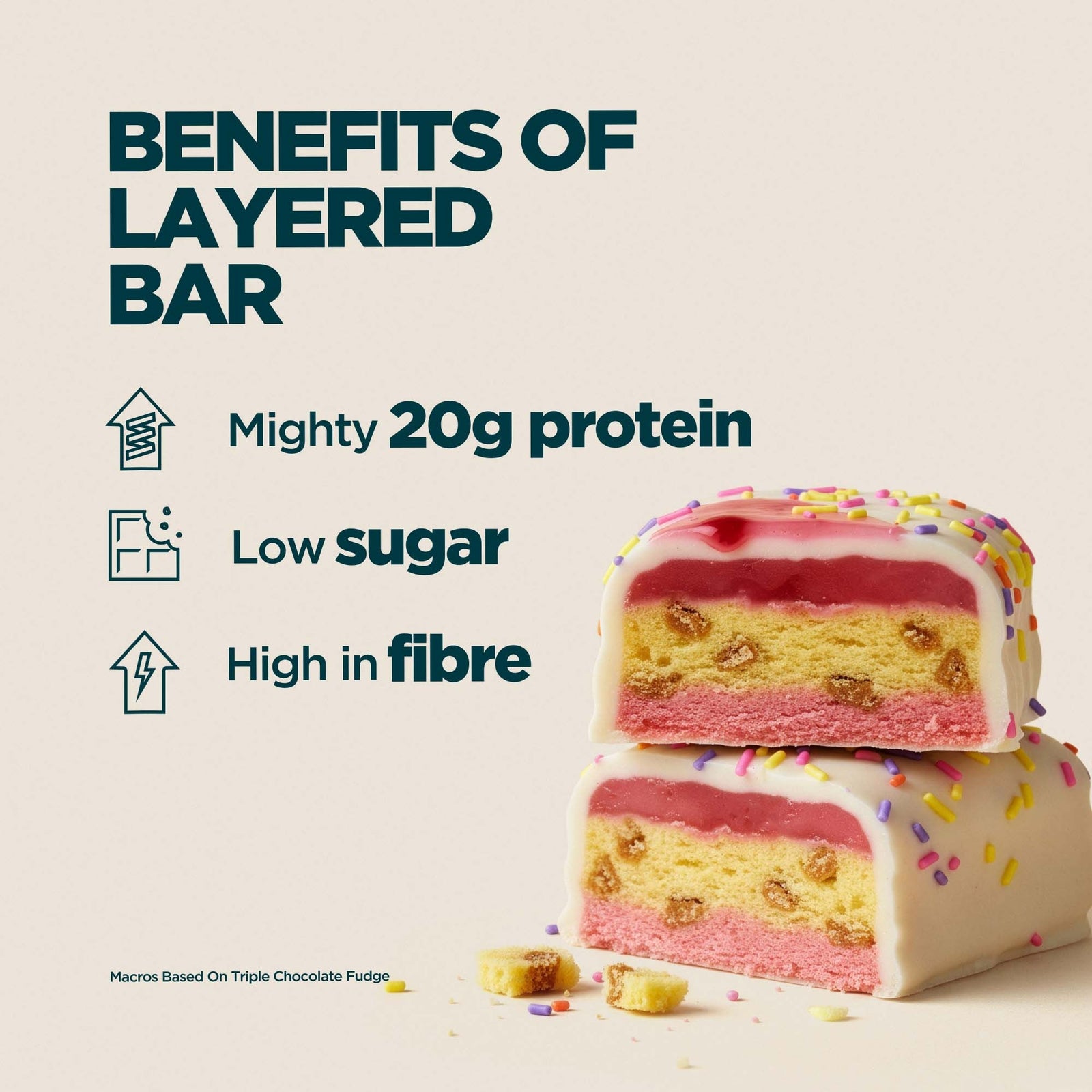 Myprotein Layered Bar - 6 x 60g - Vanilla Birthday Cake