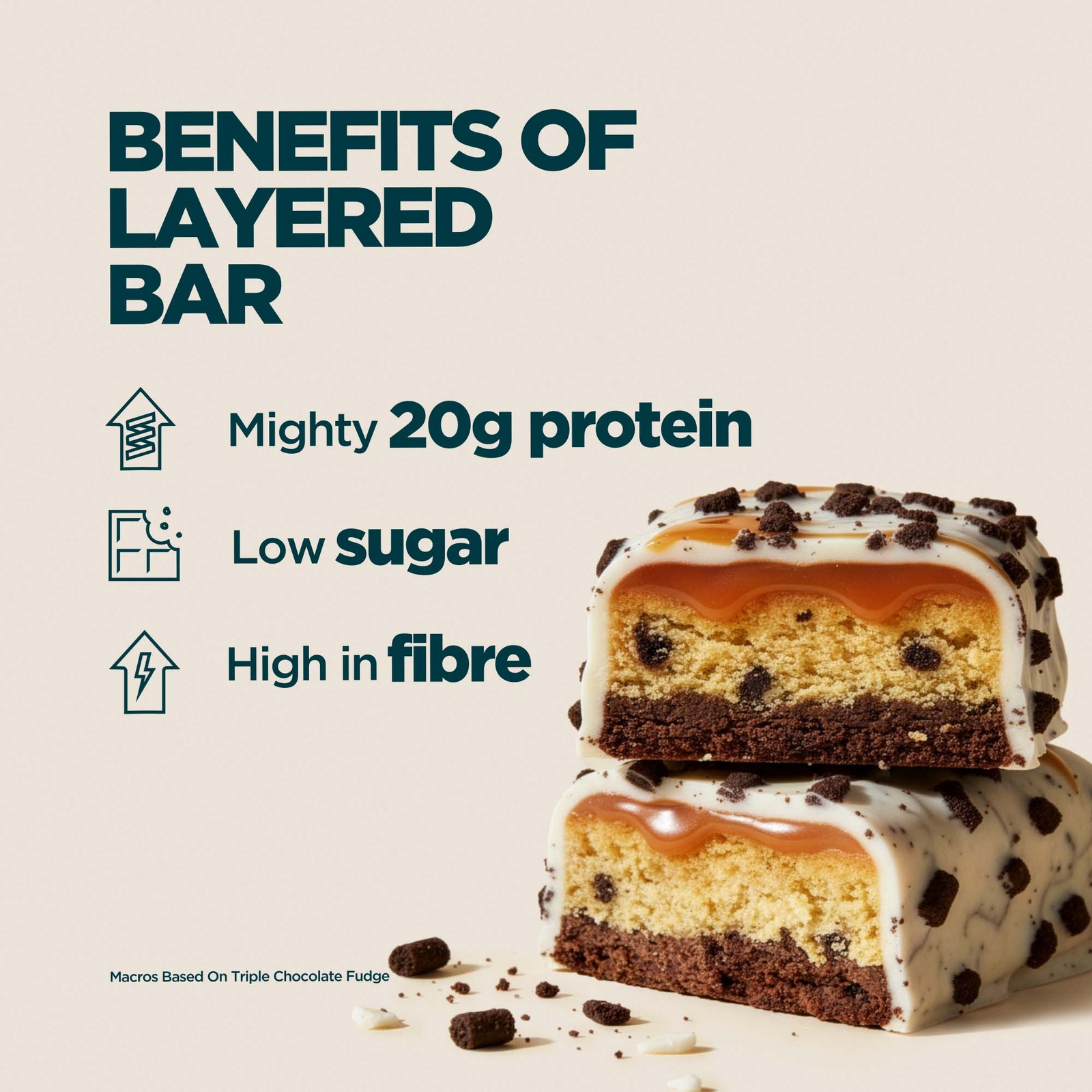 Layered Protein Bar - 6 x 60g - Cookie Crumble